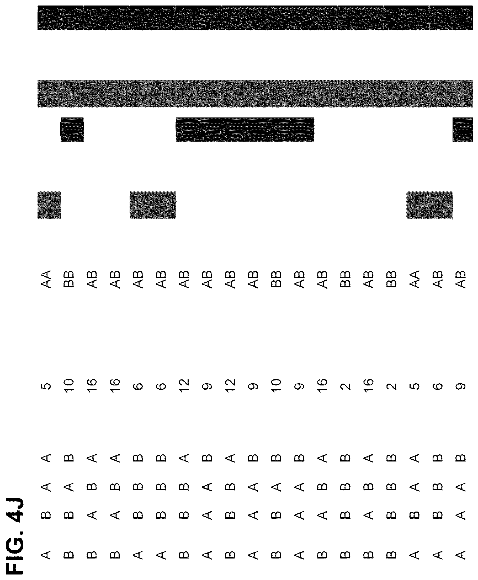 Patent US12173356 Figure 15 – Chromosomal analysis by molecular karyotyping