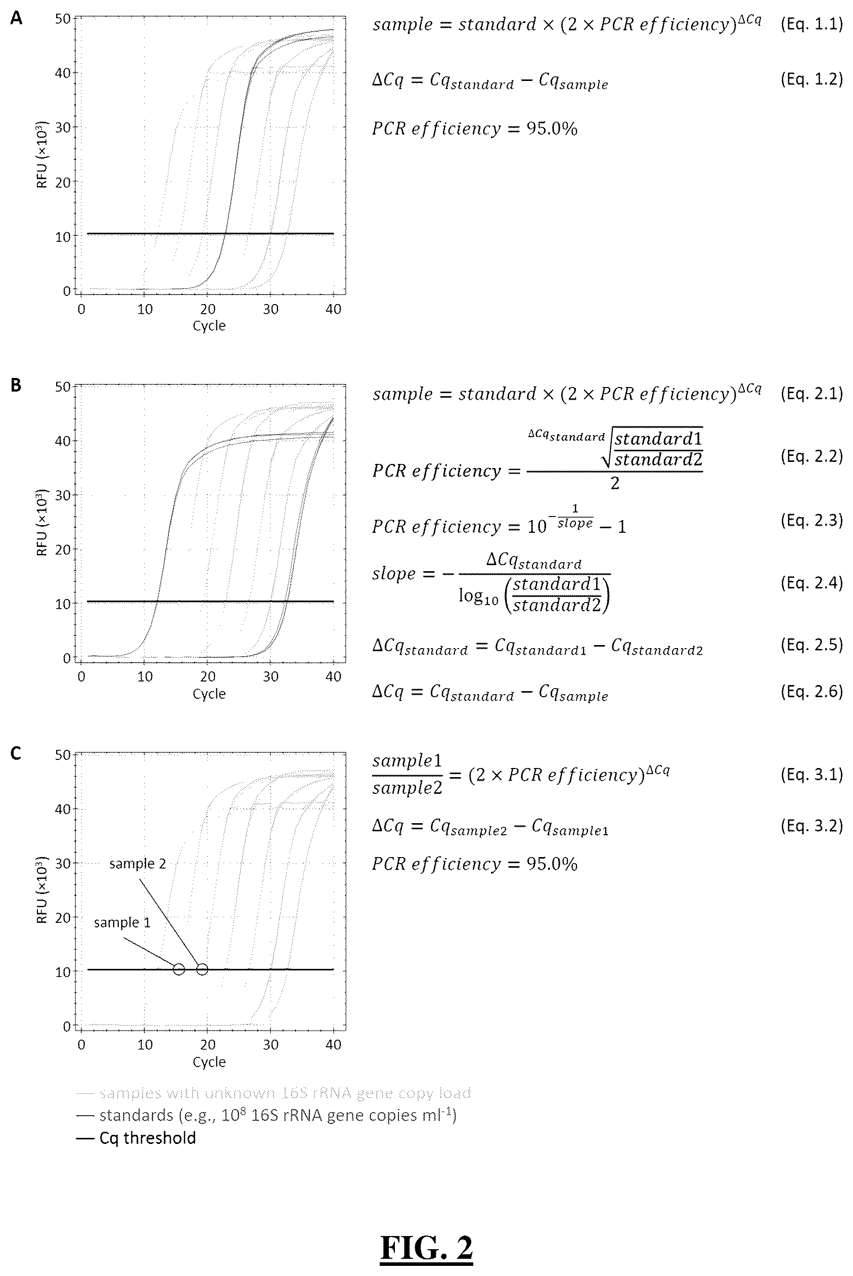 Patent US12173361 Figure 2 – Rodent model and related device, compositions, methods and systems