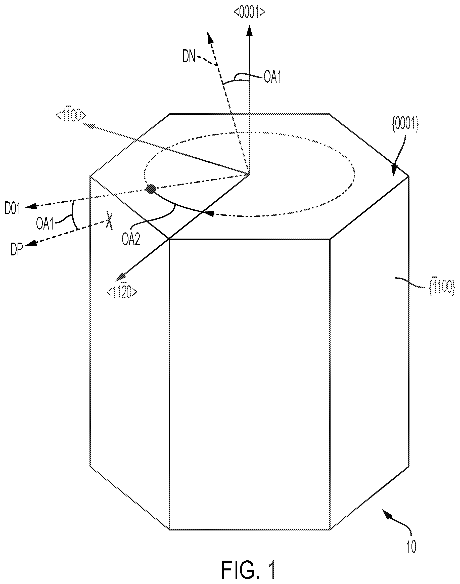 Patent US12173428 Figure 1 – Controlled surface chemistry for polytypic and microstructural selective growth on hexagonal SiC substrates