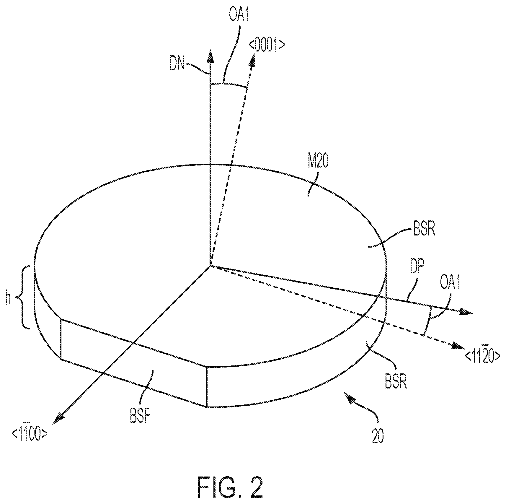 Patent US12173428 Figure 2 – Controlled surface chemistry for polytypic and microstructural selective growth on hexagonal SiC substrates