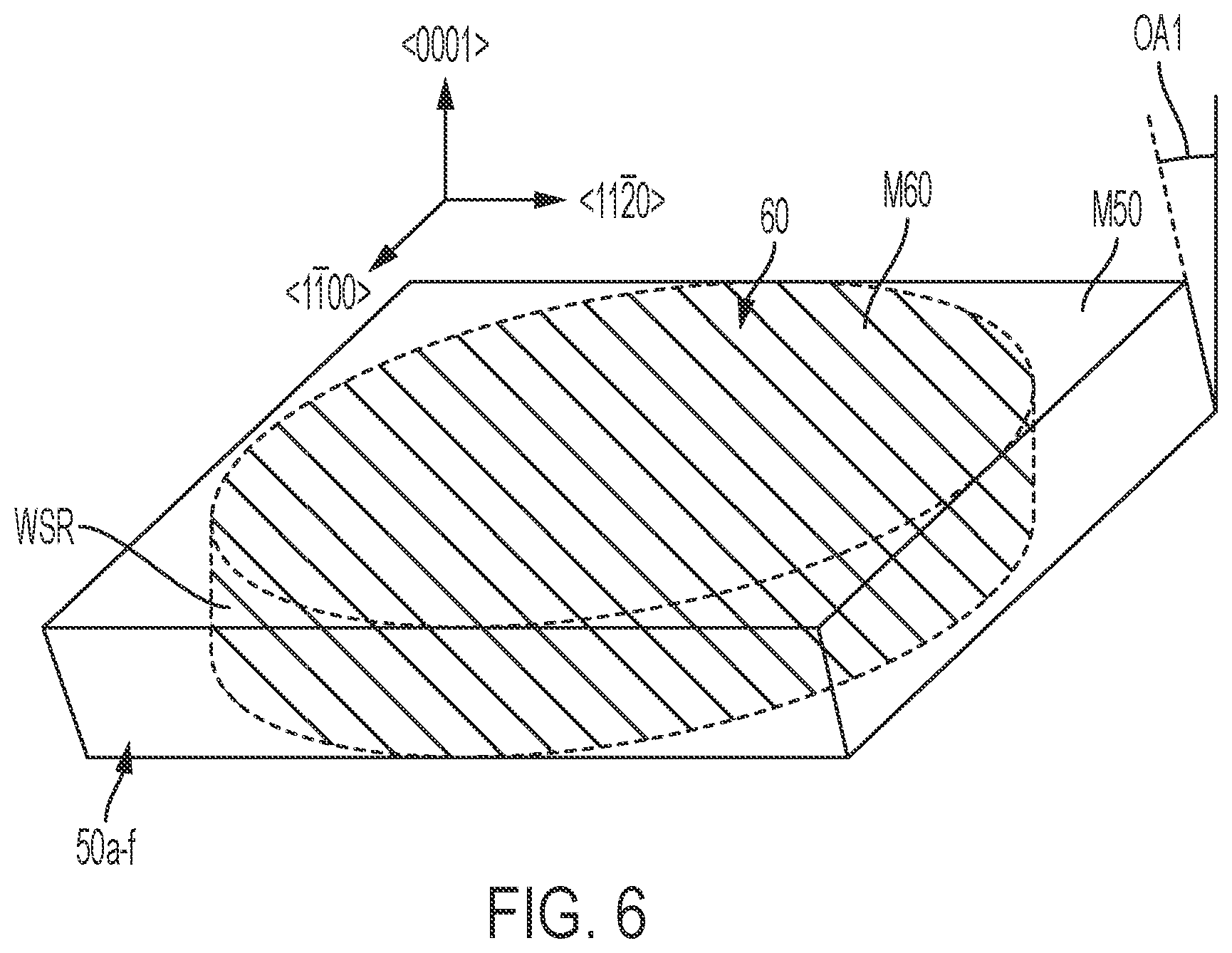 Patent US12173428 Figure 6 – Controlled surface chemistry for polytypic and microstructural selective growth on hexagonal SiC substrates