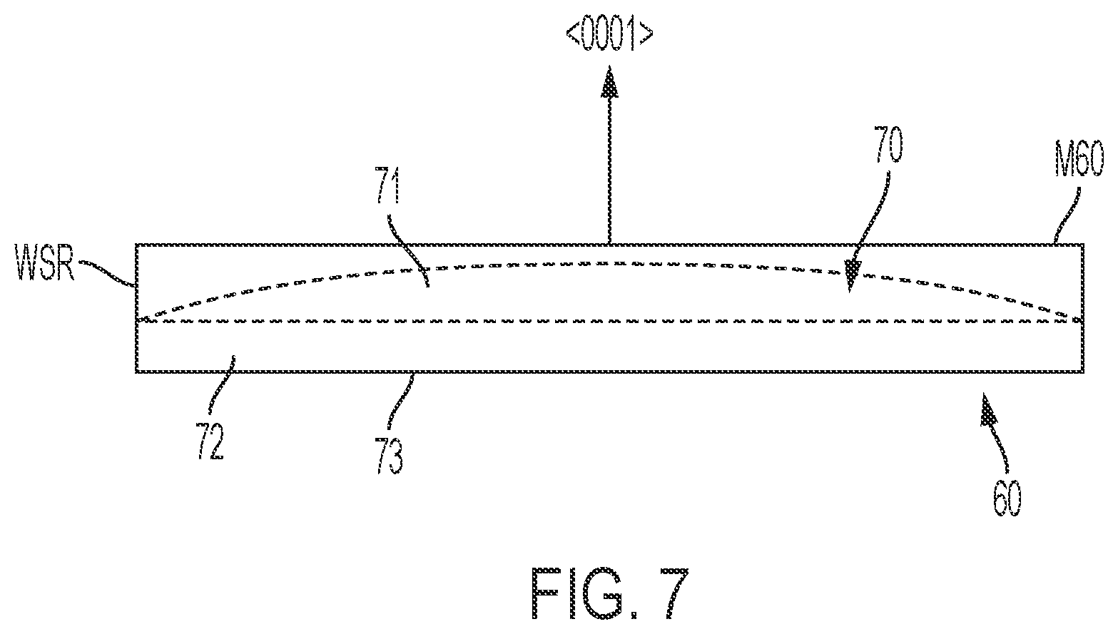 Patent US12173428 Figure 7 – Controlled surface chemistry for polytypic and microstructural selective growth on hexagonal SiC substrates