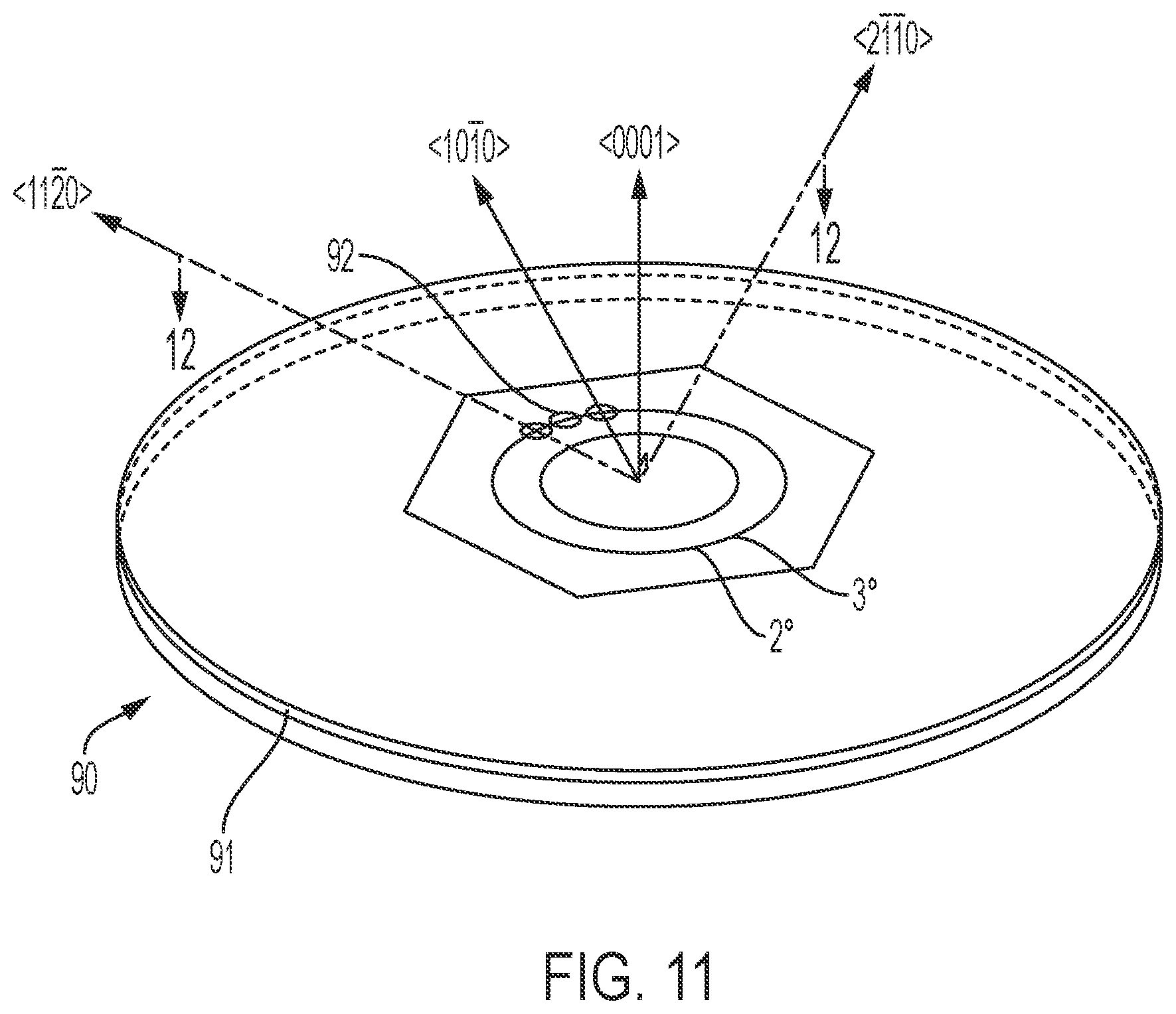 Patent US12173428 Figure 11 – Controlled surface chemistry for polytypic and microstructural selective growth on hexagonal SiC substrates