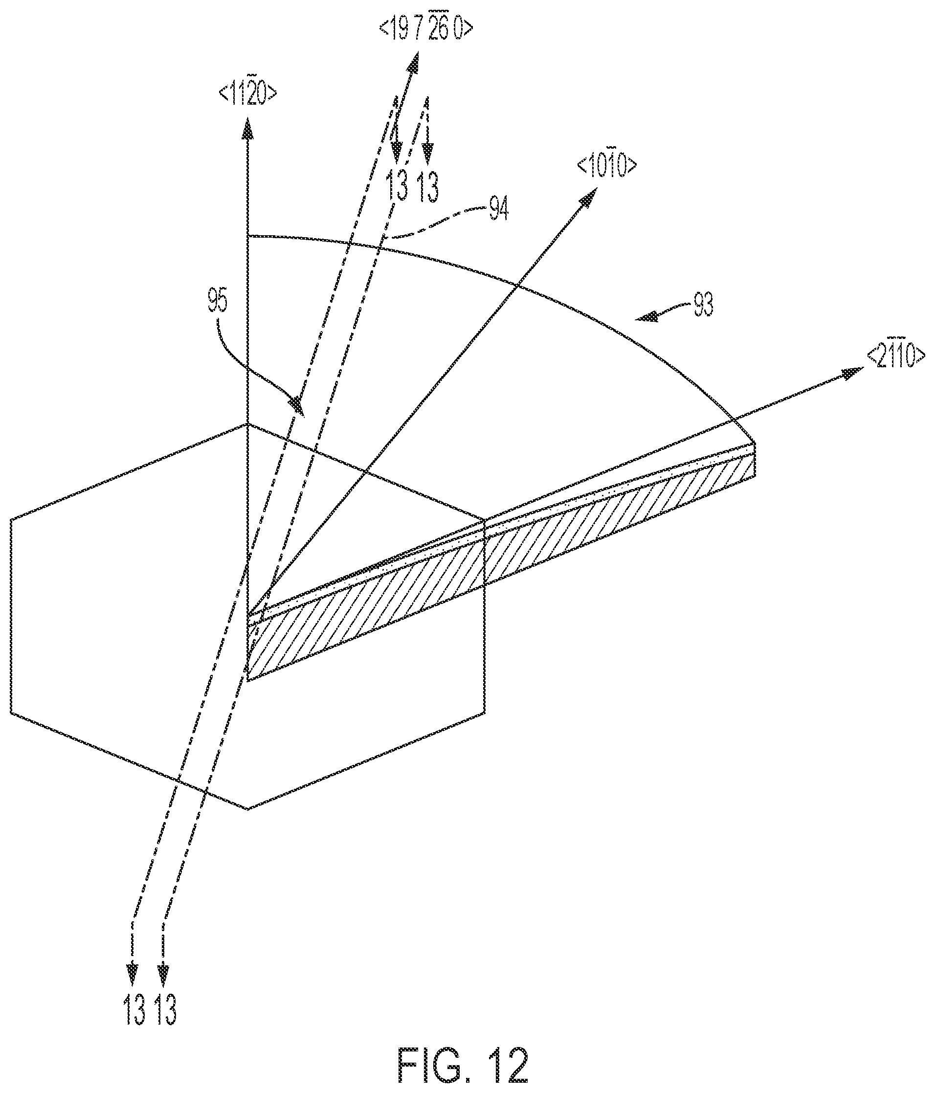 Patent US12173428 Figure 12 – Controlled surface chemistry for polytypic and microstructural selective growth on hexagonal SiC substrates
