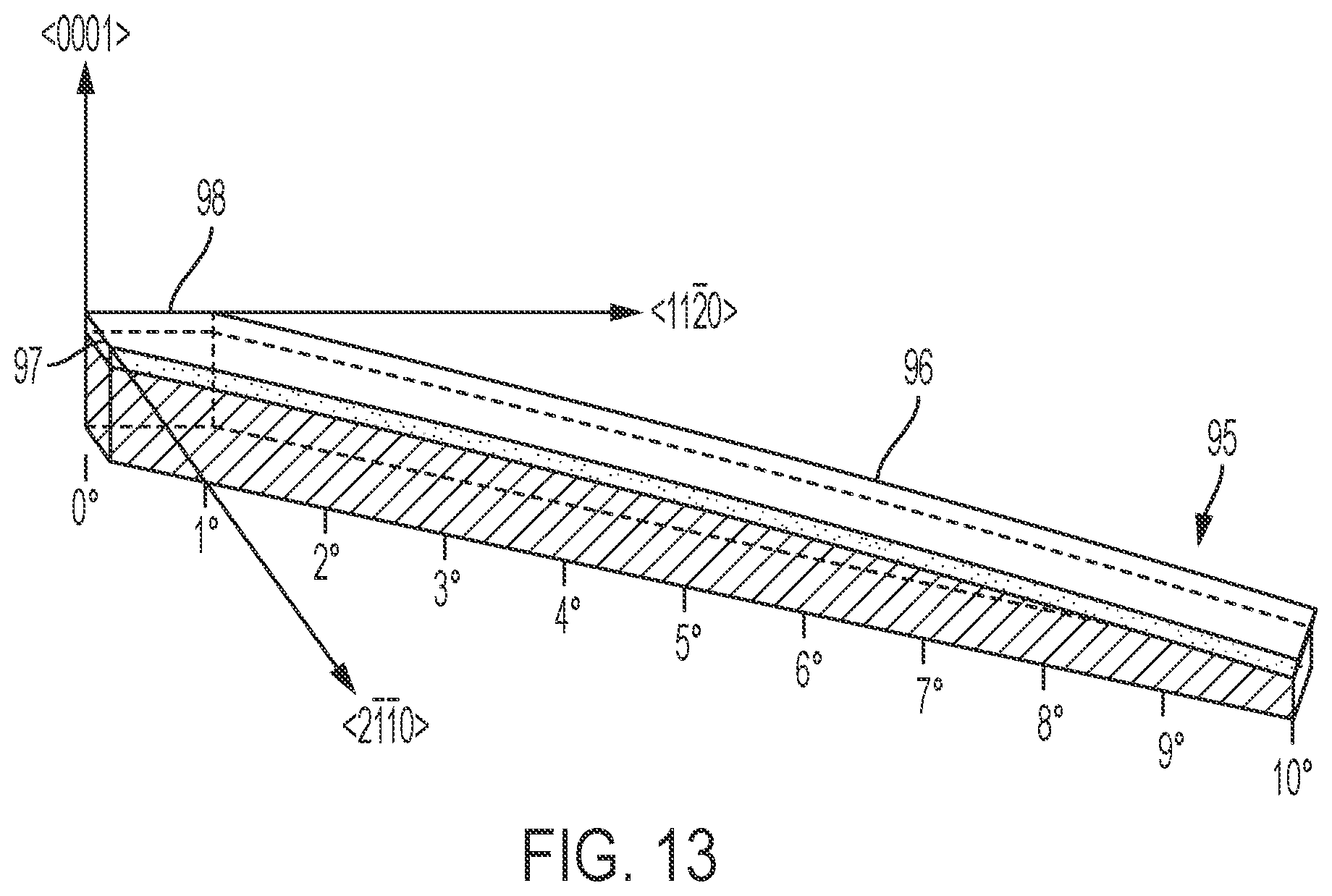 Patent US12173428 Figure 13 – Controlled surface chemistry for polytypic and microstructural selective growth on hexagonal SiC substrates
