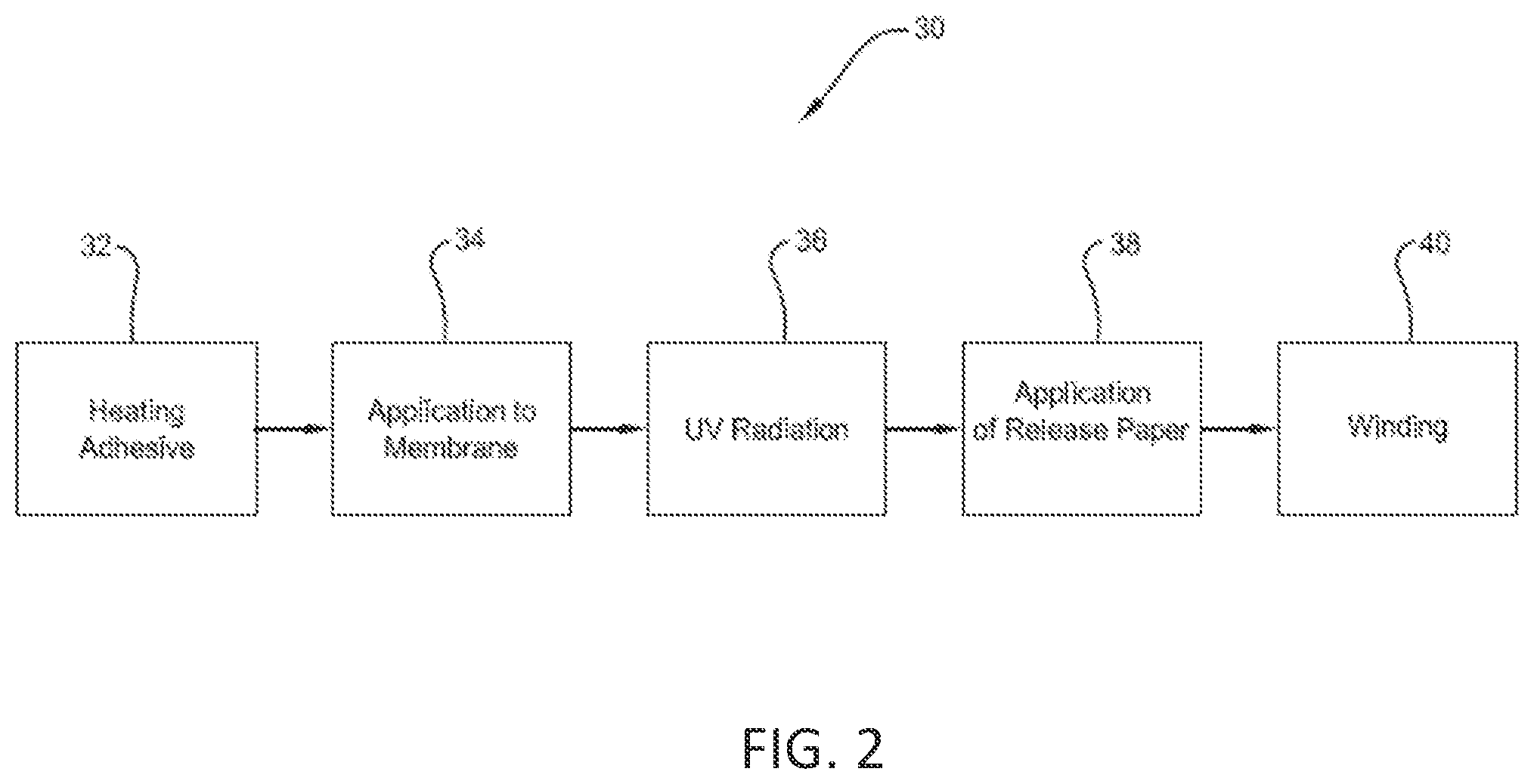 Patent US12173509 Figure 2 – Method of reroofing