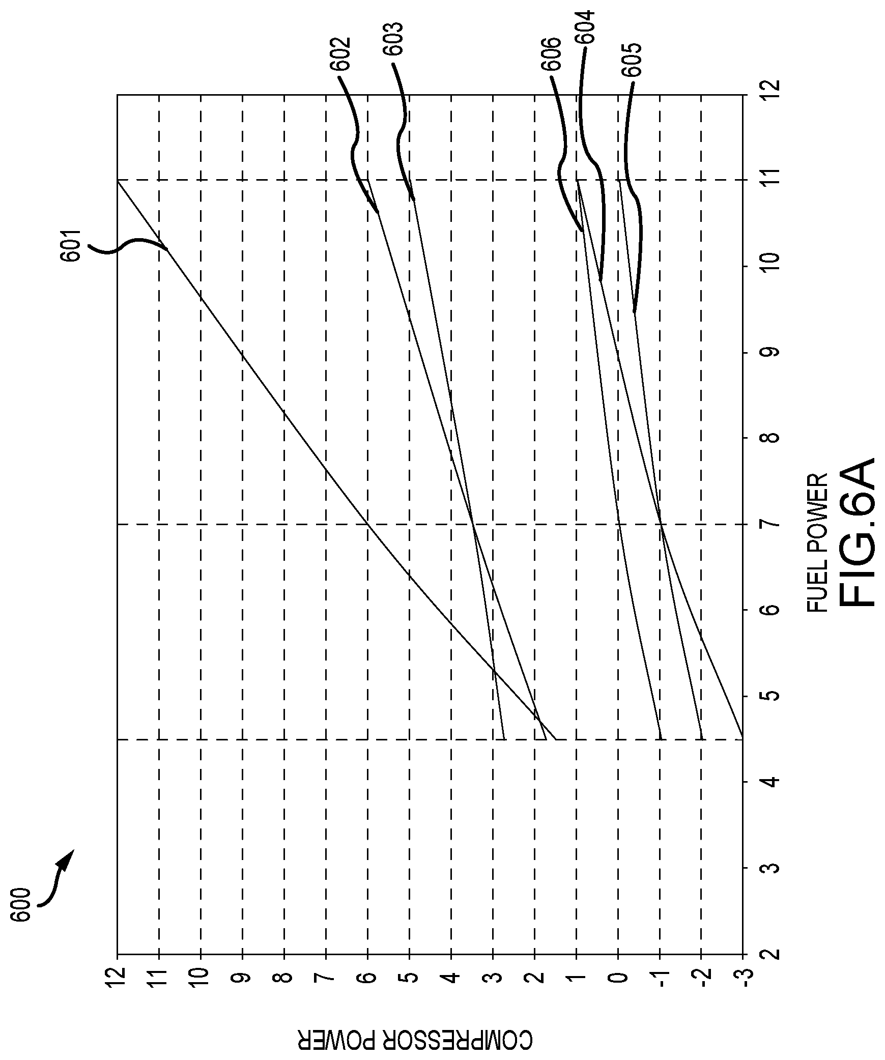 Patent US12173644 Figure 10 – Augmented drive of compressors via differential and multistage turbine