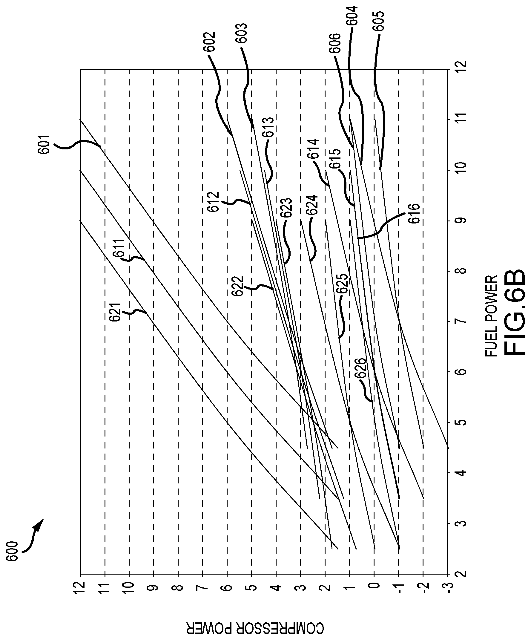Patent US12173644 Figure 11 – Augmented drive of compressors via differential and multistage turbine
