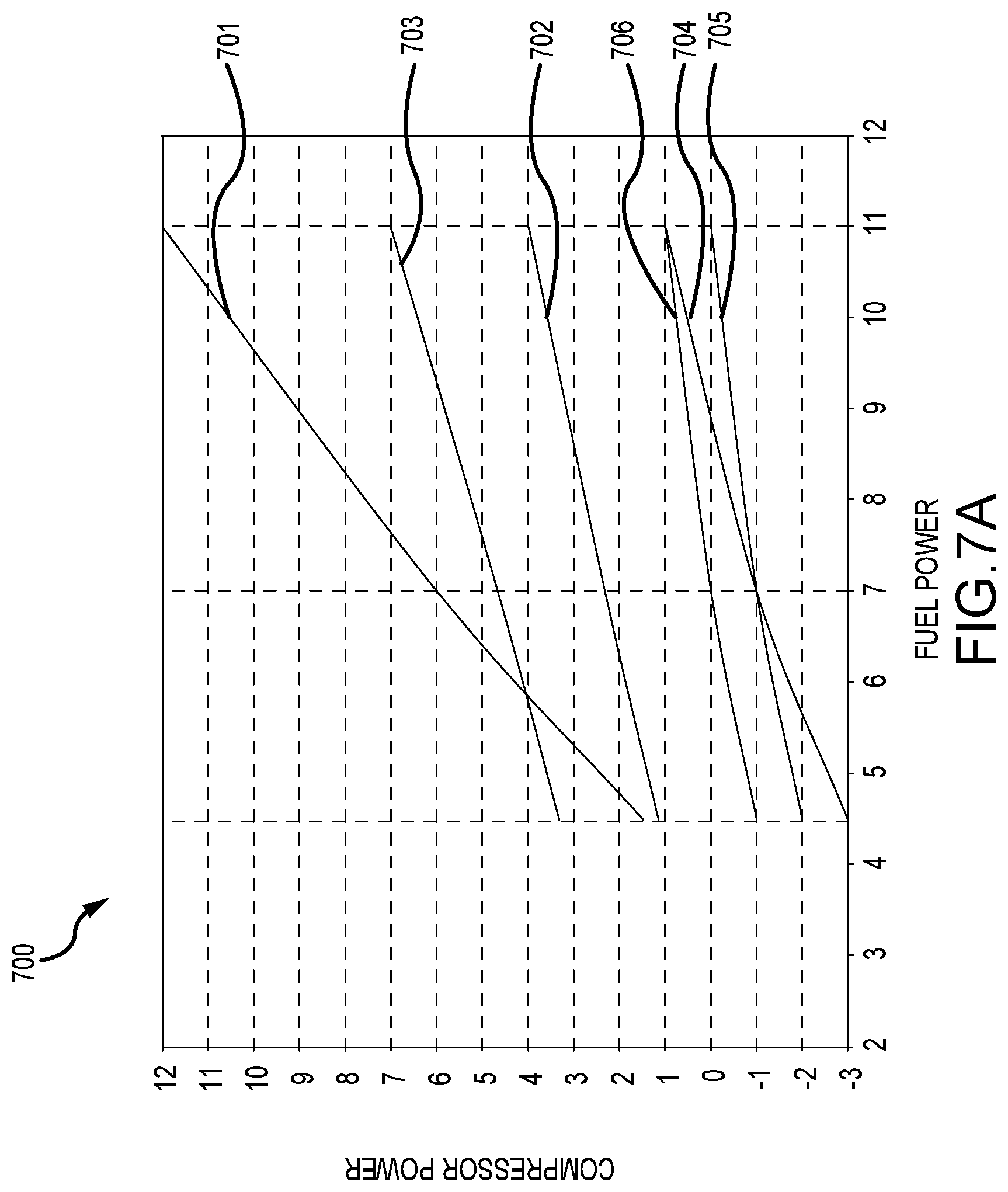 Patent US12173644 Figure 12 – Augmented drive of compressors via differential and multistage turbine