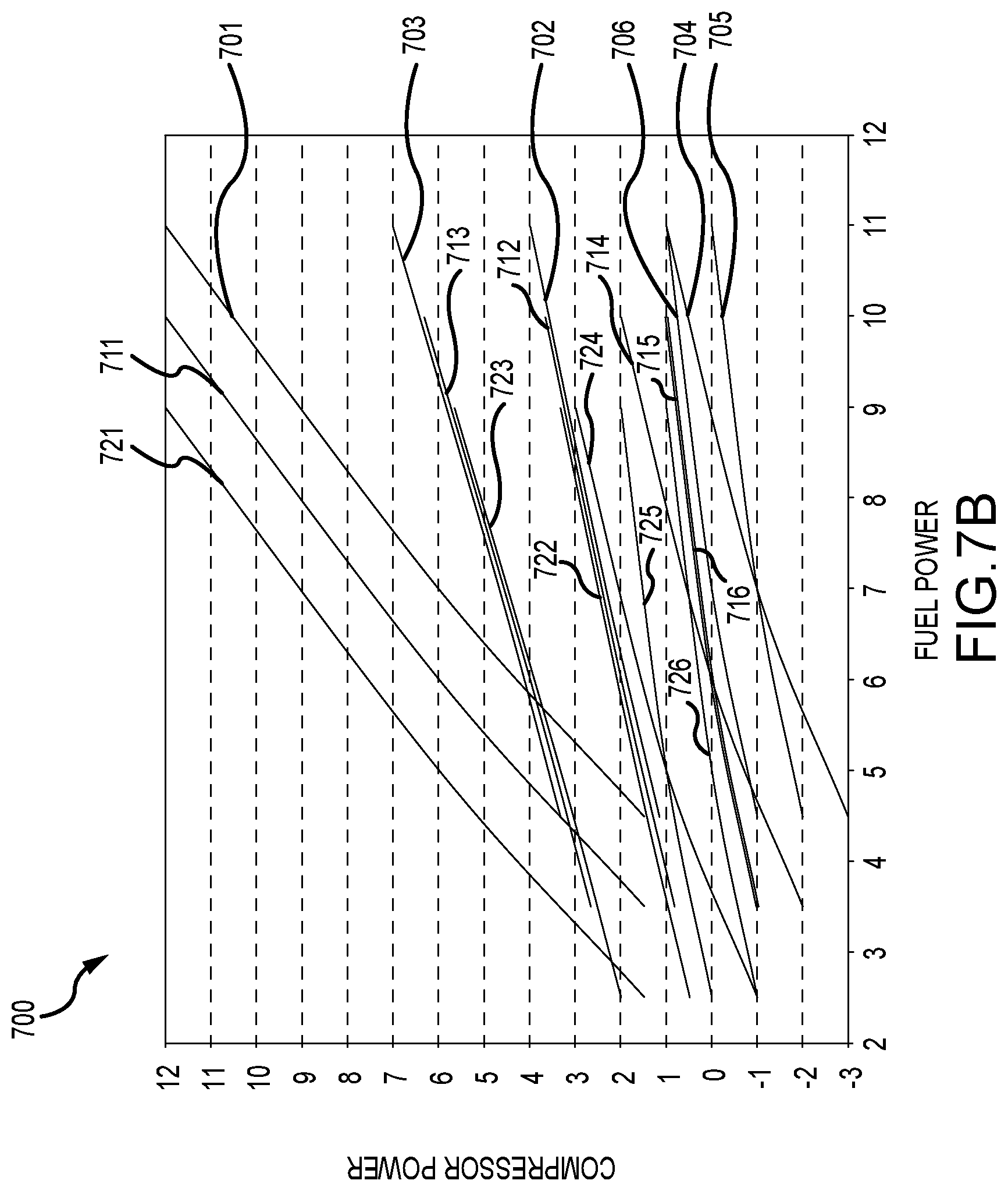 Patent US12173644 Figure 13 – Augmented drive of compressors via differential and multistage turbine