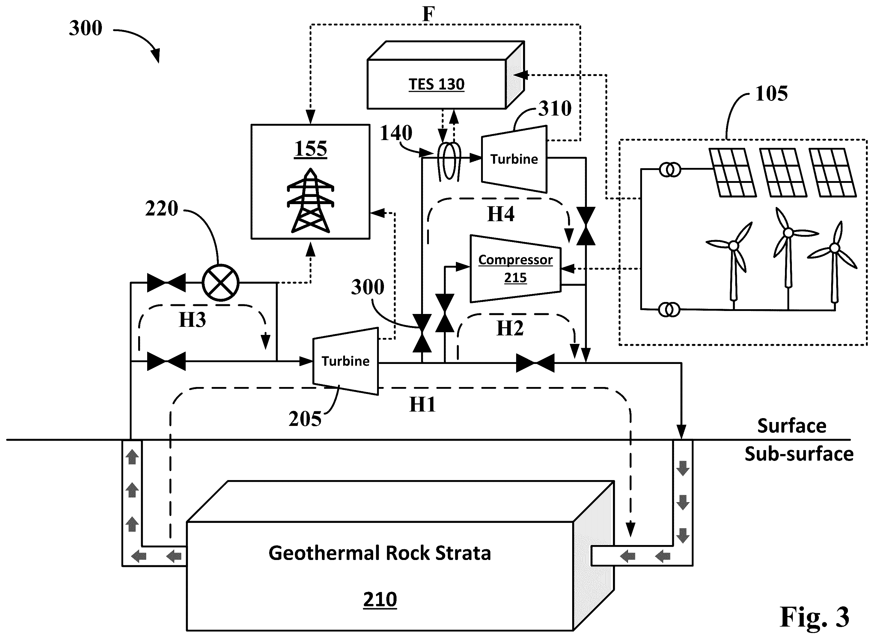Patent US12173647 Figure 3 – Systems and methods for carbon dioxide-based energy storage and power generation