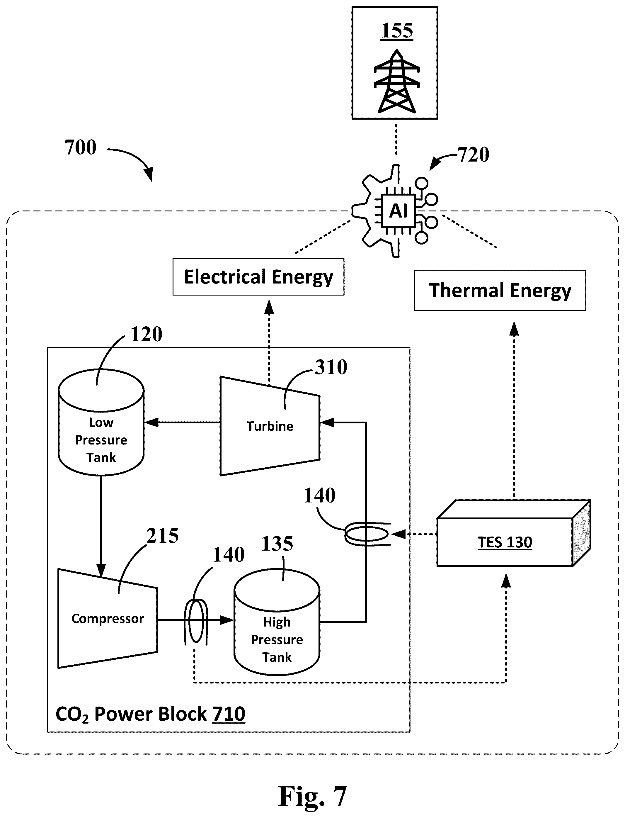 Patent US12173647 Figure 7 – Systems and methods for carbon dioxide-based energy storage and power generation