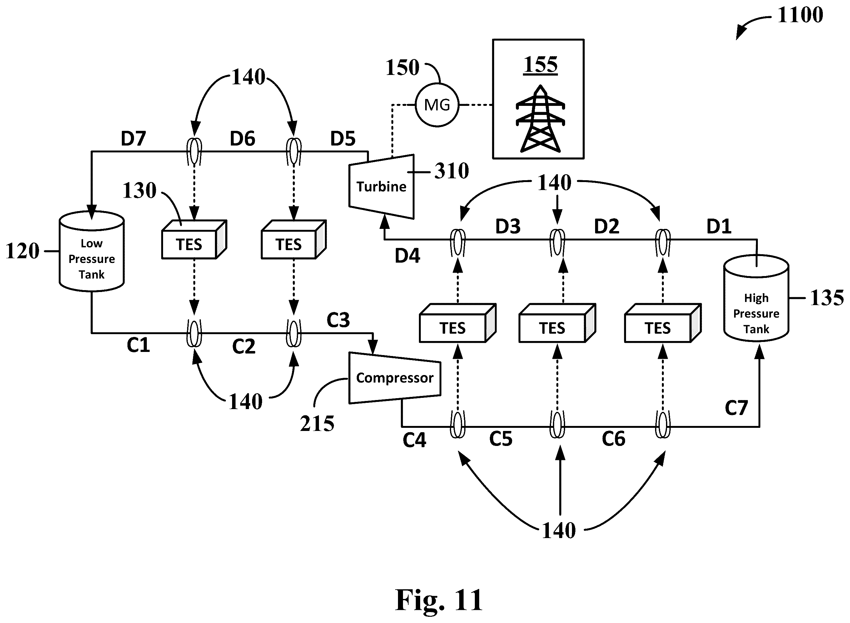 Patent US12173647 Figure 11 – Systems and methods for carbon dioxide-based energy storage and power generation