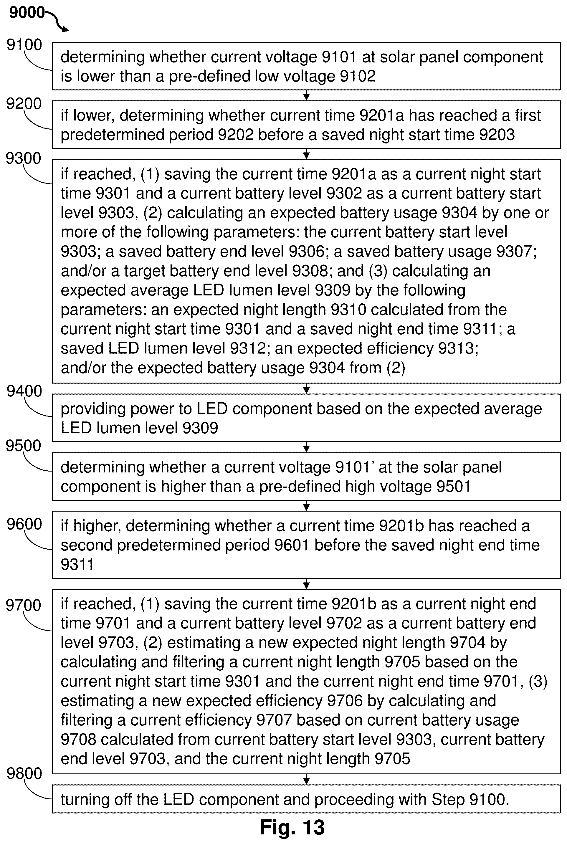 Patent US12173866 Figure 11 – Intelligent solar powered lamps and methods of controlling operation of the same