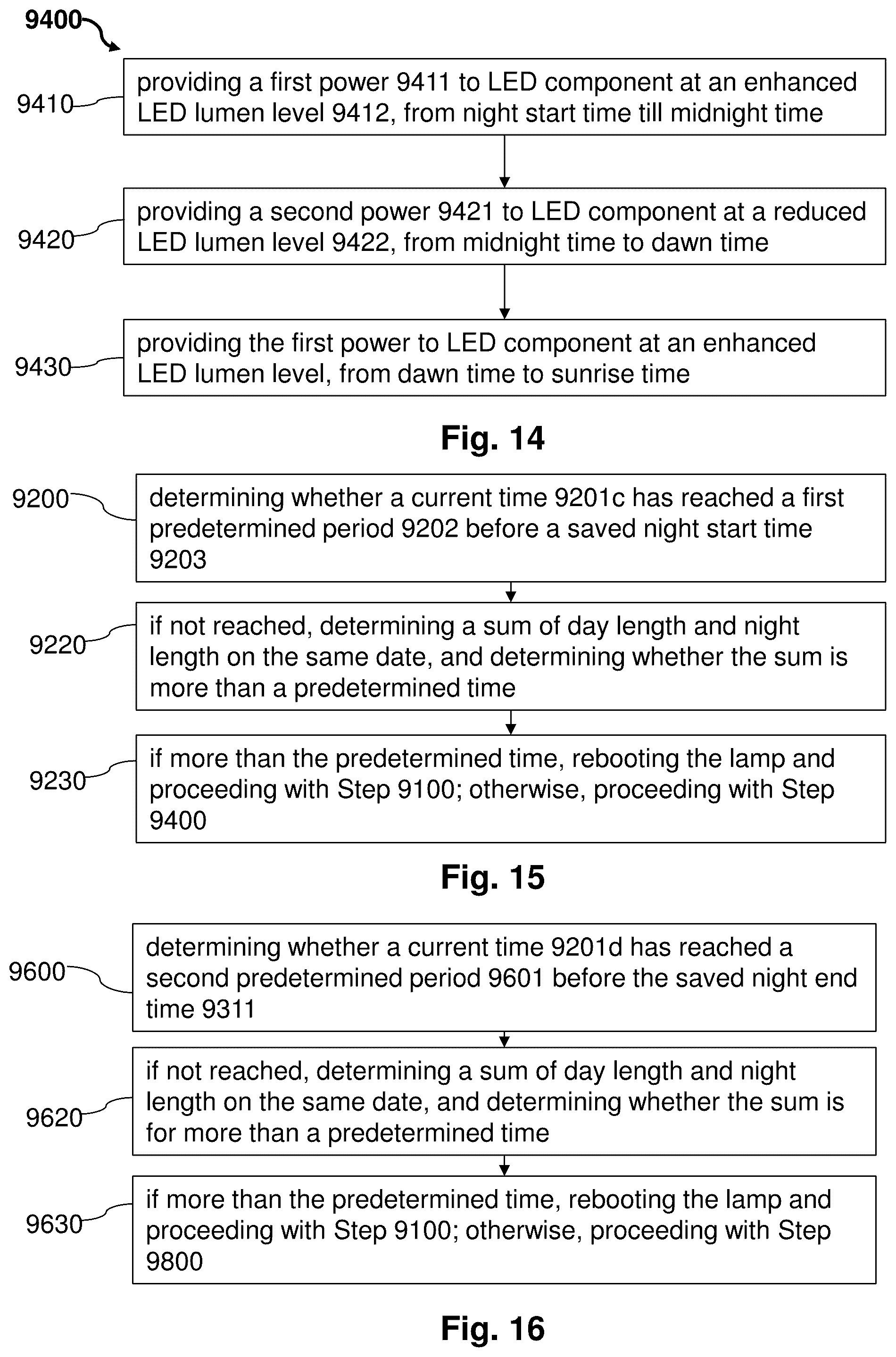 Patent US12173866 Figure 12 – Intelligent solar powered lamps and methods of controlling operation of the same