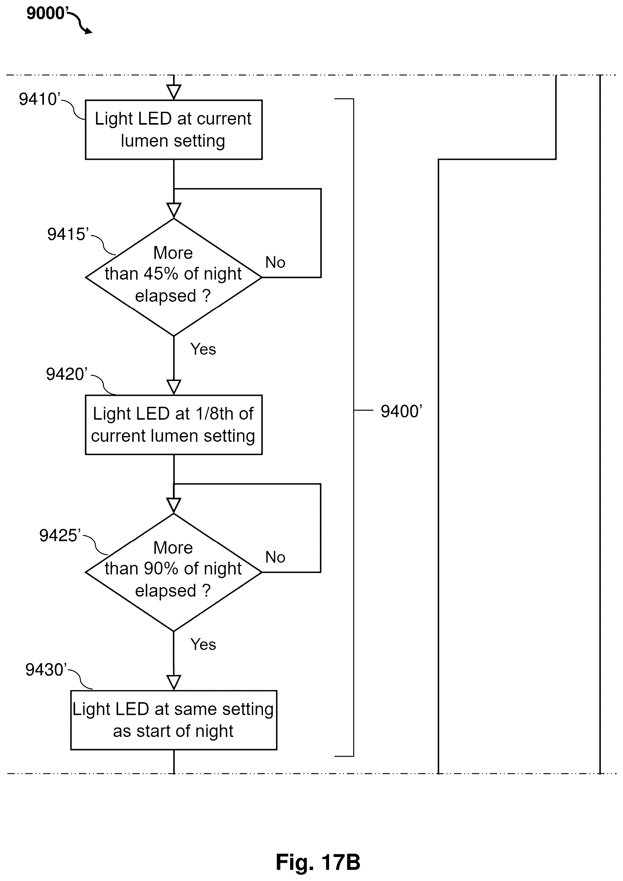 Patent US12173866 Figure 14 – Intelligent solar powered lamps and methods of controlling operation of the same