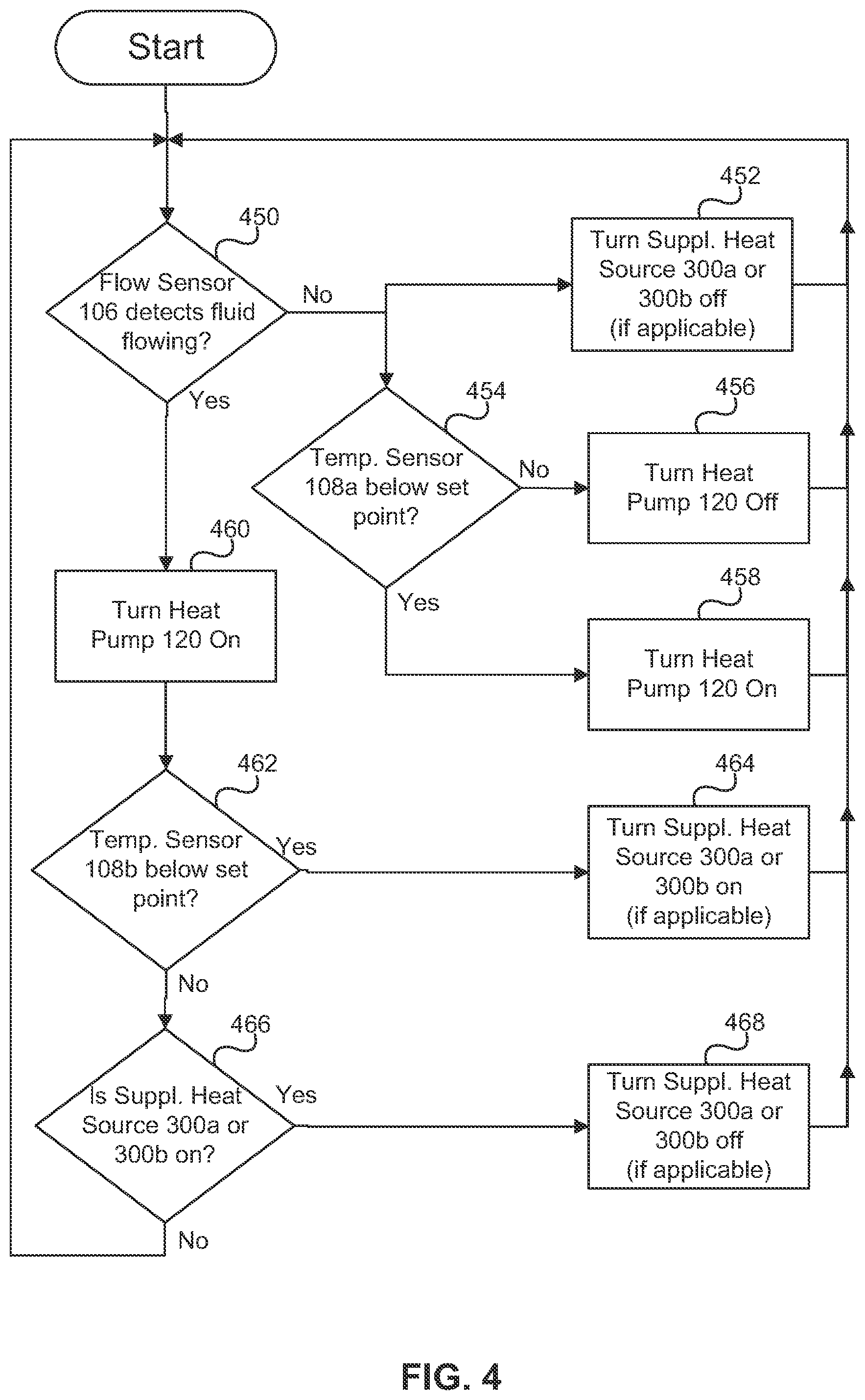 Patent US12173929 Figure 4 – On-demand heat pump water heater