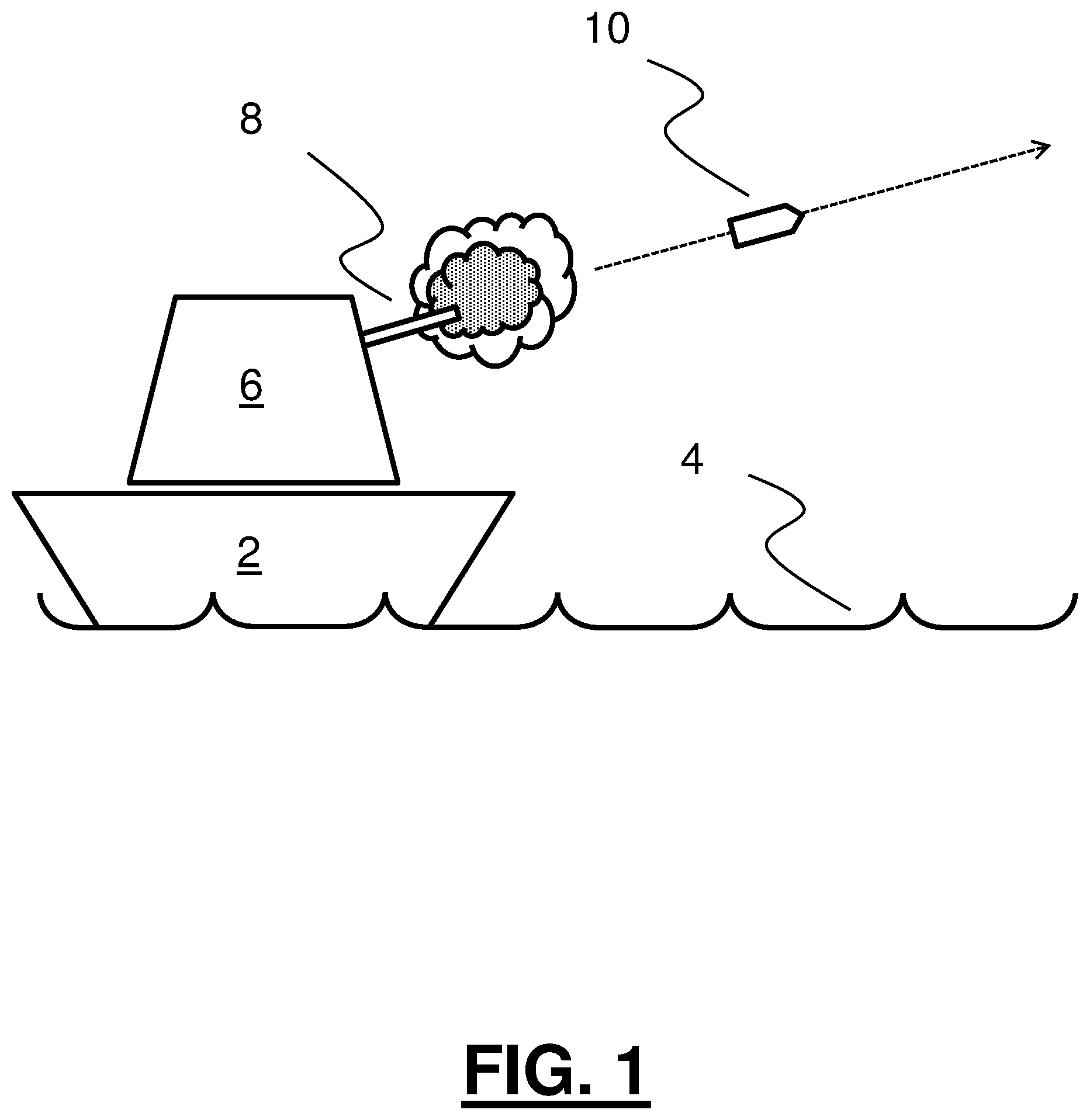 Patent US12173995 Figure 1 – Munitions and projectiles