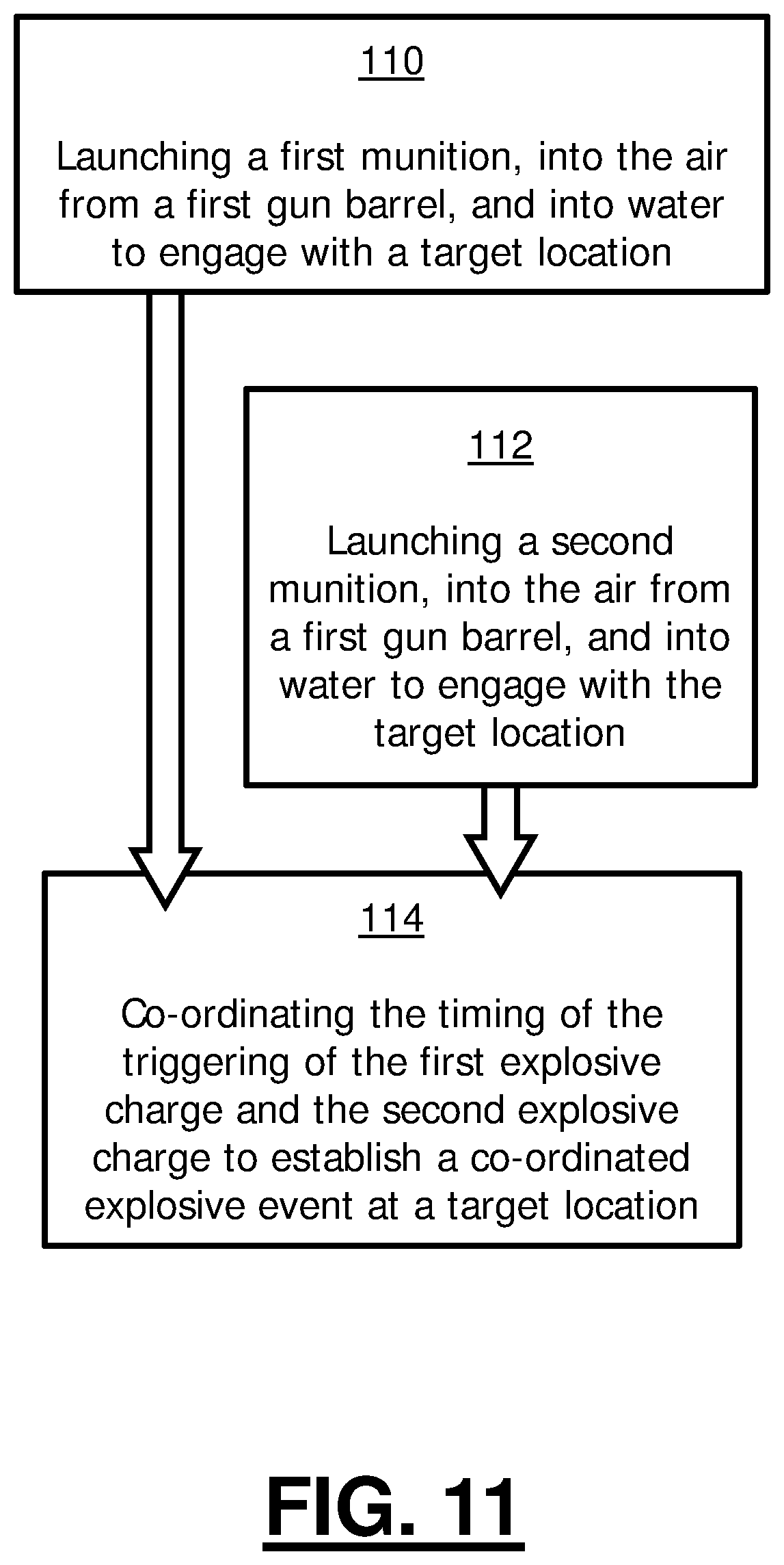 Patent US12173995 Figure 11 – Munitions and projectiles