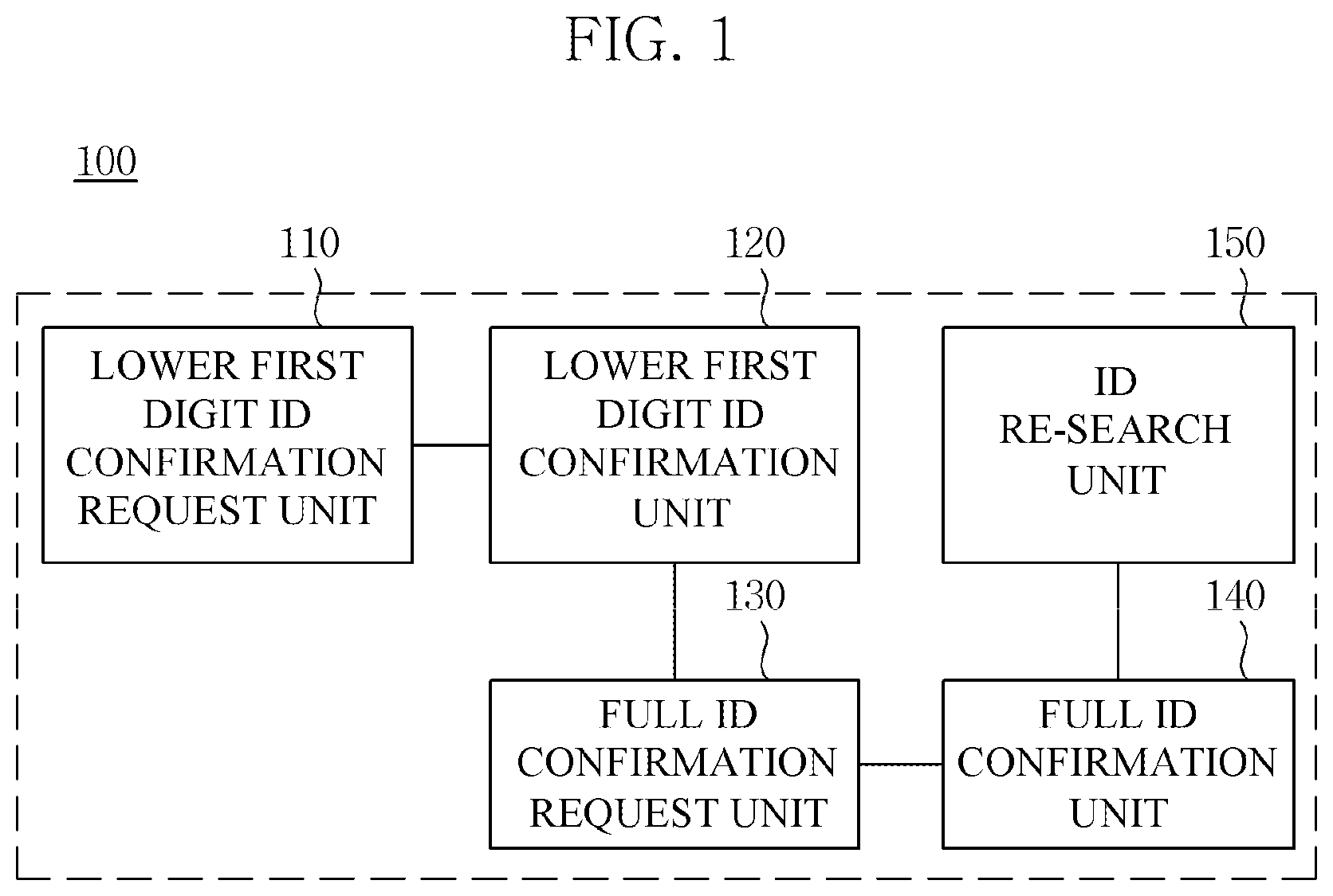 Patent US12174001 Figure 1 – Apparatus and method for searching for unregistered detonator in detonator list and confirming ID