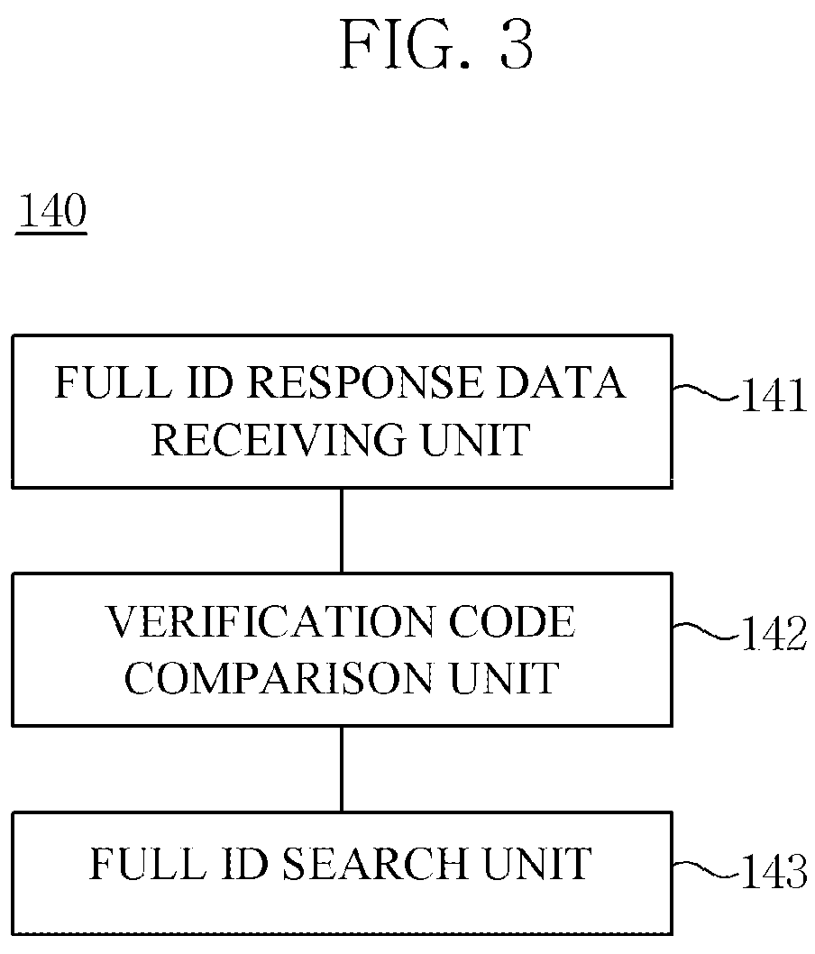 Patent US12174001 Figure 3 – Apparatus and method for searching for unregistered detonator in detonator list and confirming ID