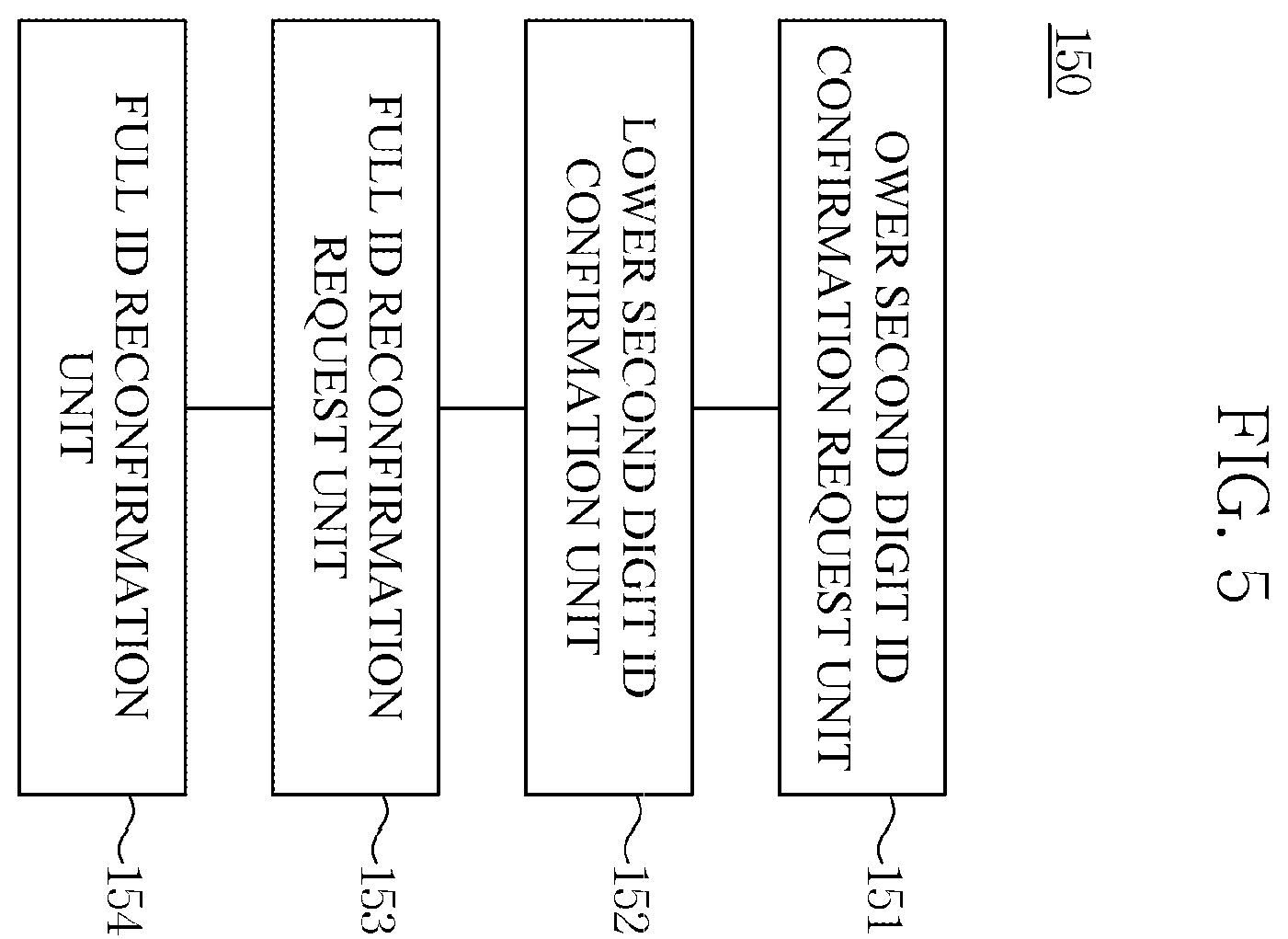 Patent US12174001 Figure 5 – Apparatus and method for searching for unregistered detonator in detonator list and confirming ID