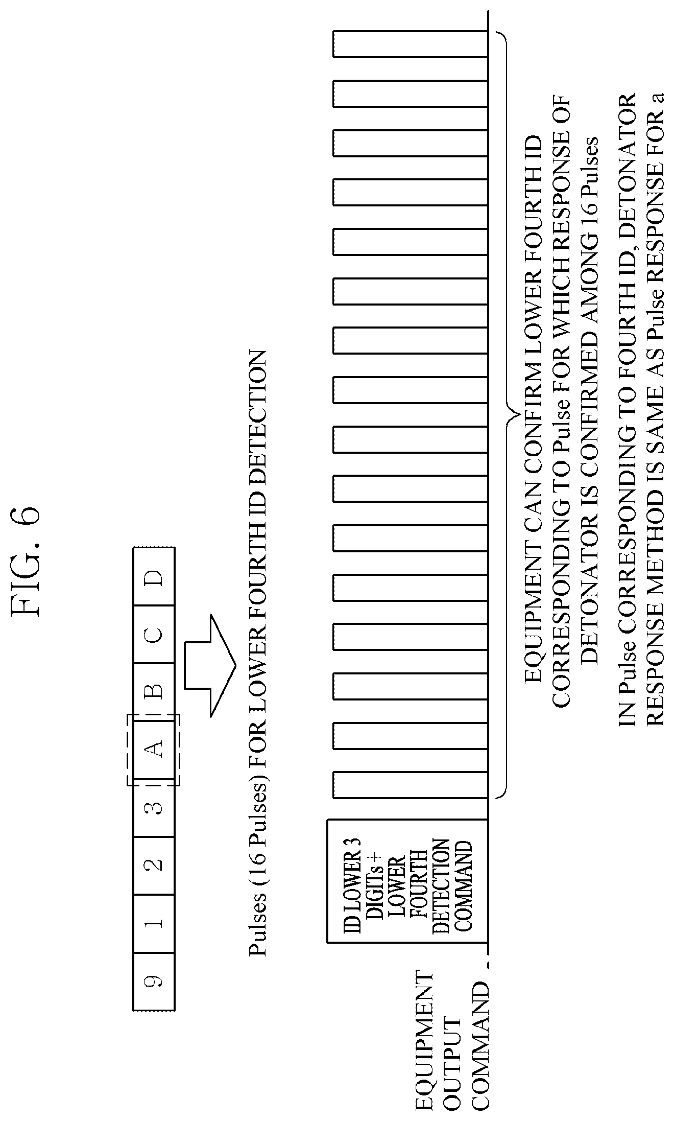 Patent US12174001 Figure 6 – Apparatus and method for searching for unregistered detonator in detonator list and confirming ID