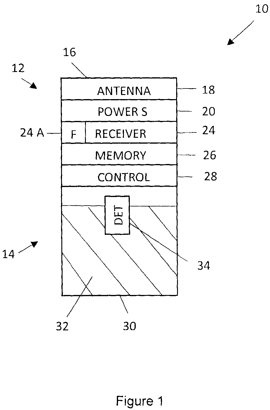 Patent US12174003 Figure 1 – Safety arrangement for a wireless blasting system