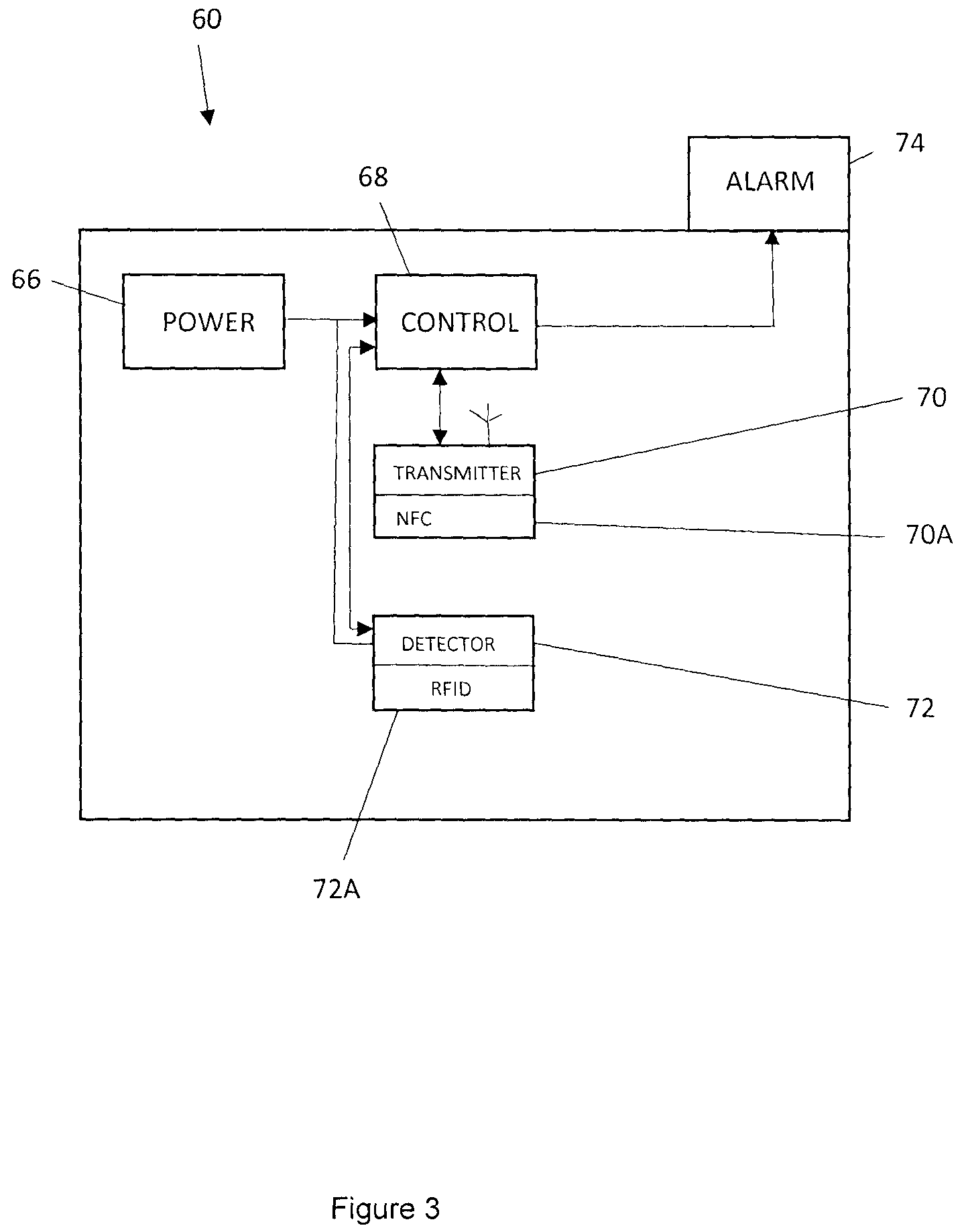 Patent US12174003 Figure 3 – Safety arrangement for a wireless blasting system