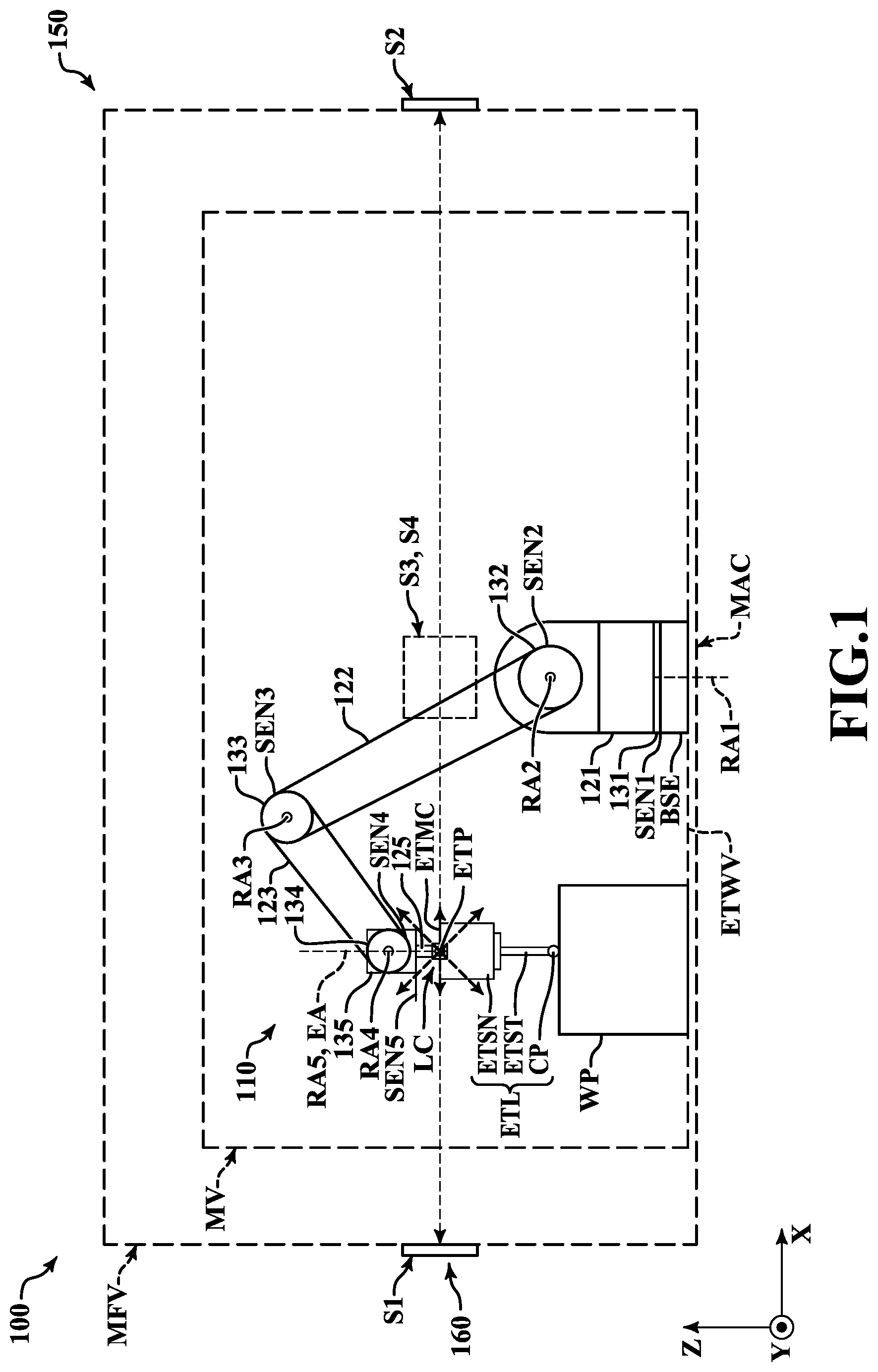 Patent US12174005 Figure 1 – Metrology system with position and orientation tracking utilizing light beams