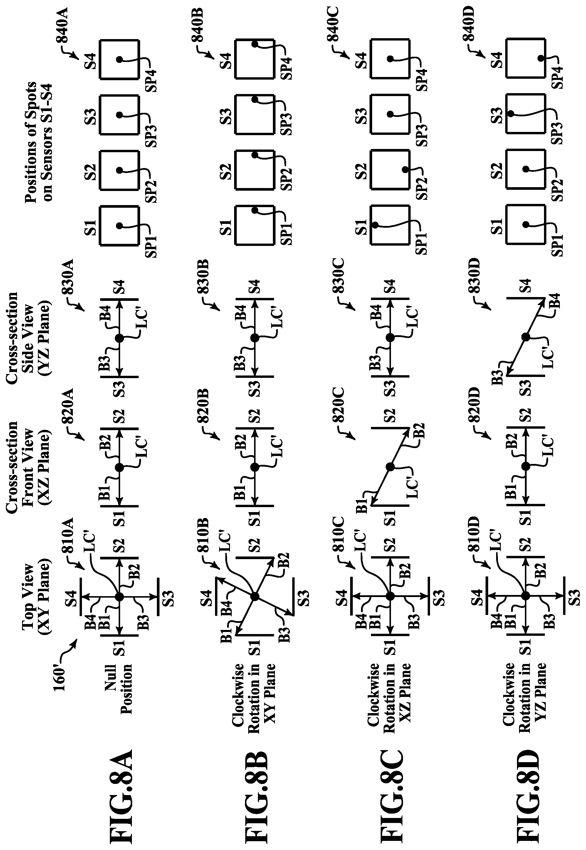 Patent US12174005 Figure 5 – Metrology system with position and orientation tracking utilizing light beams