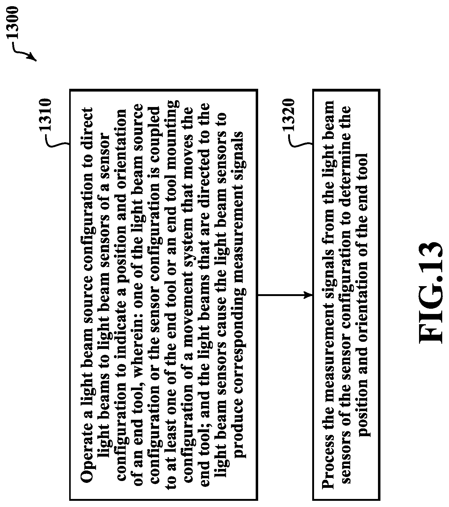 Patent US12174005 Figure 10 – Metrology system with position and orientation tracking utilizing light beams