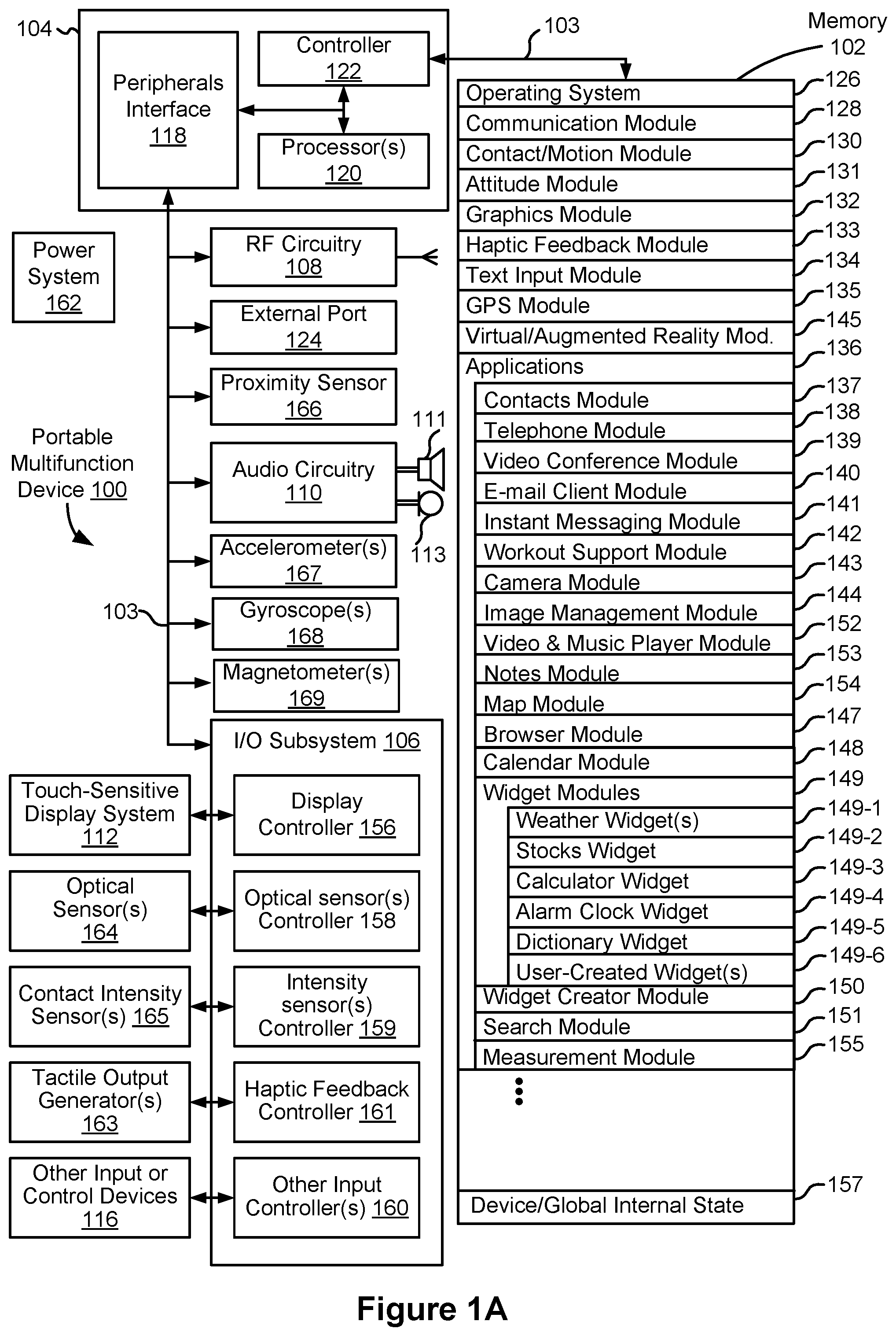 Patent US12174006 Figure 1 – Devices and methods for measuring using augmented reality