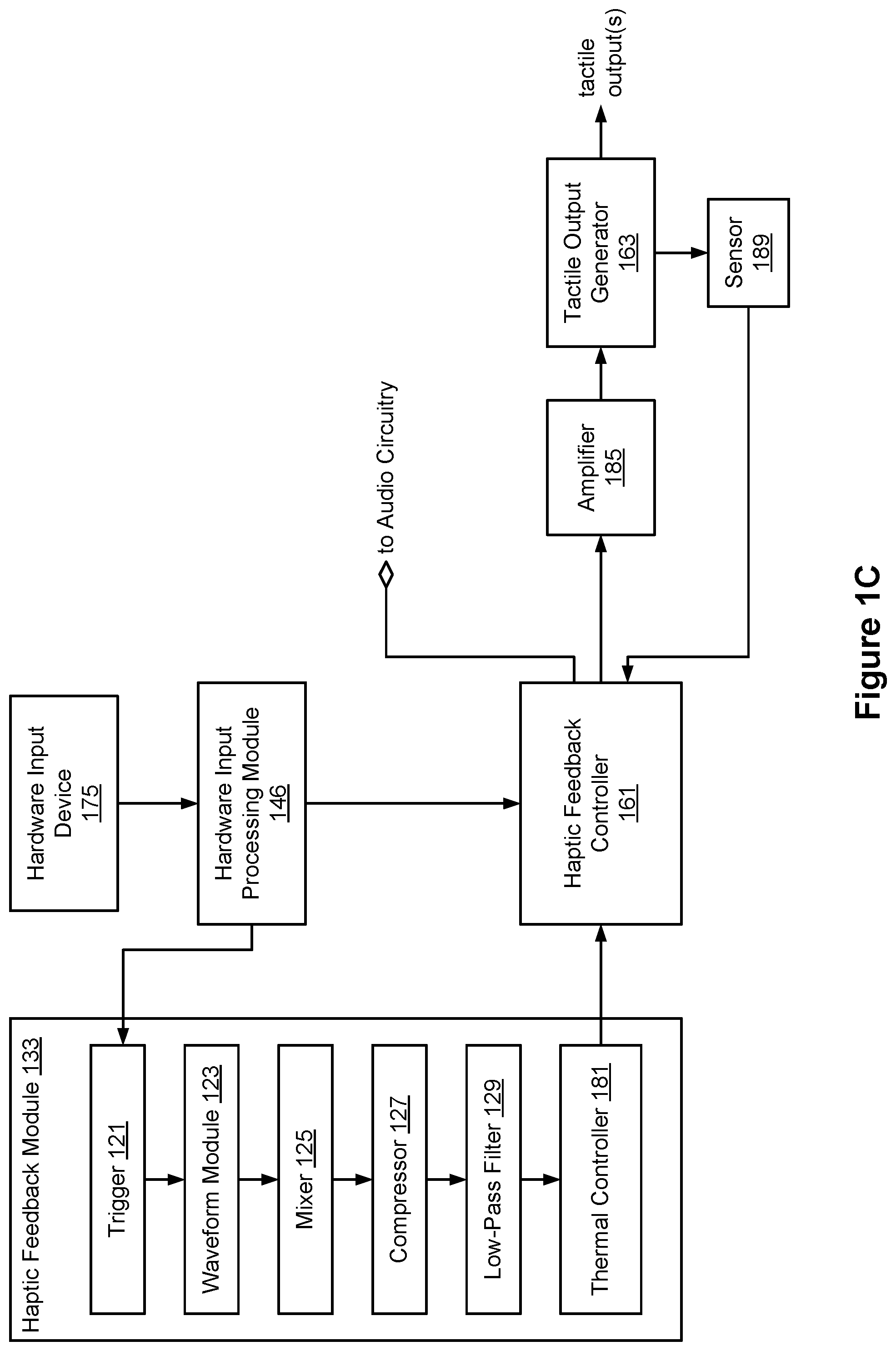 Patent US12174006 Figure 3 – Devices and methods for measuring using augmented reality