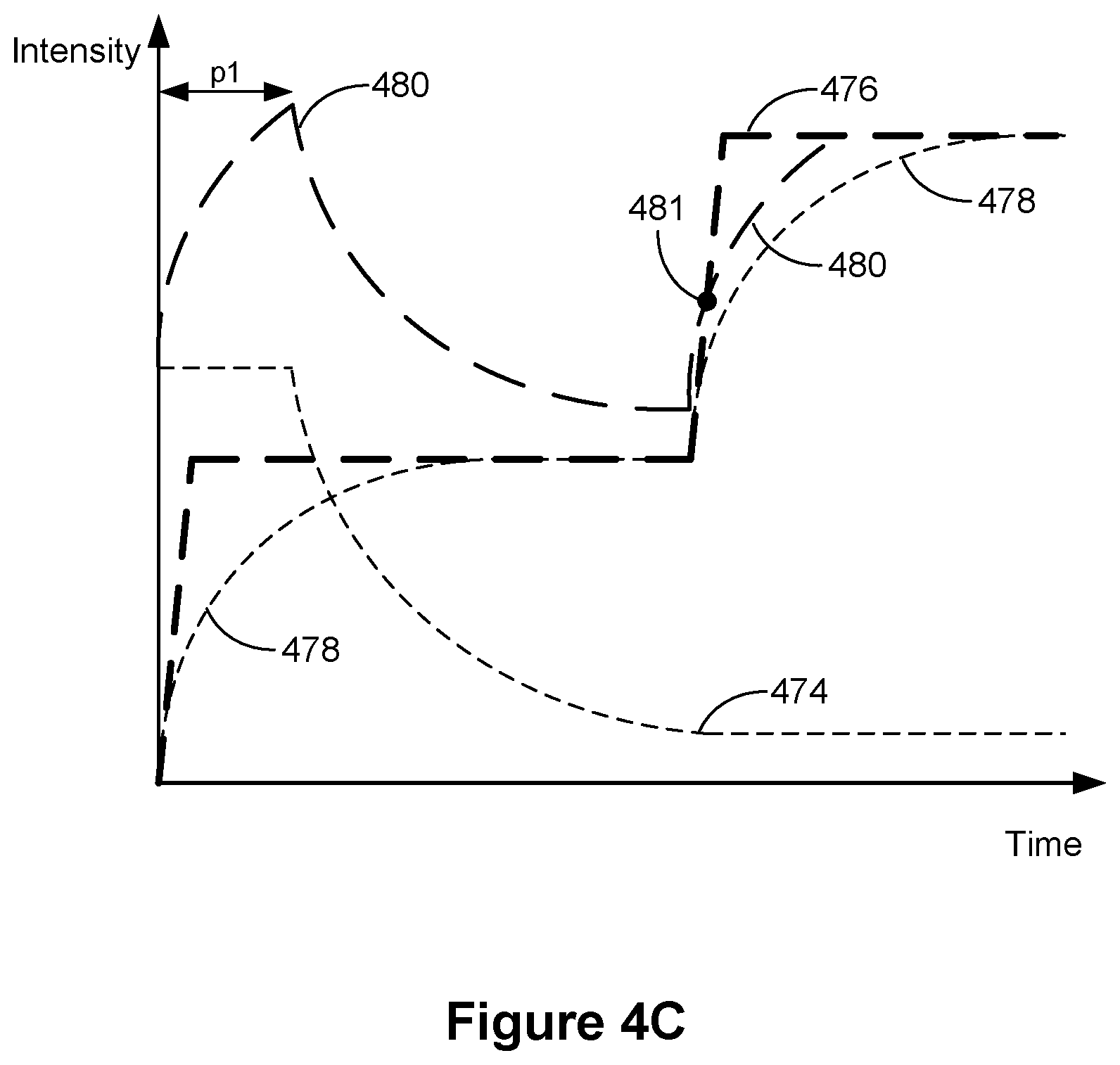 Patent US12174006 Figure 10 – Devices and methods for measuring using augmented reality