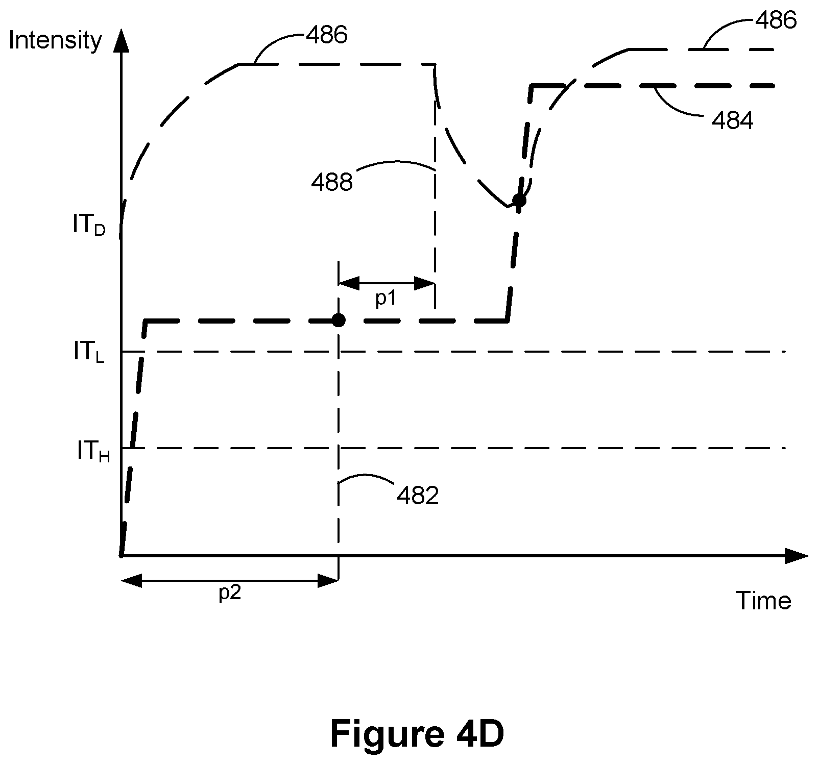 Patent US12174006 Figure 11 – Devices and methods for measuring using augmented reality