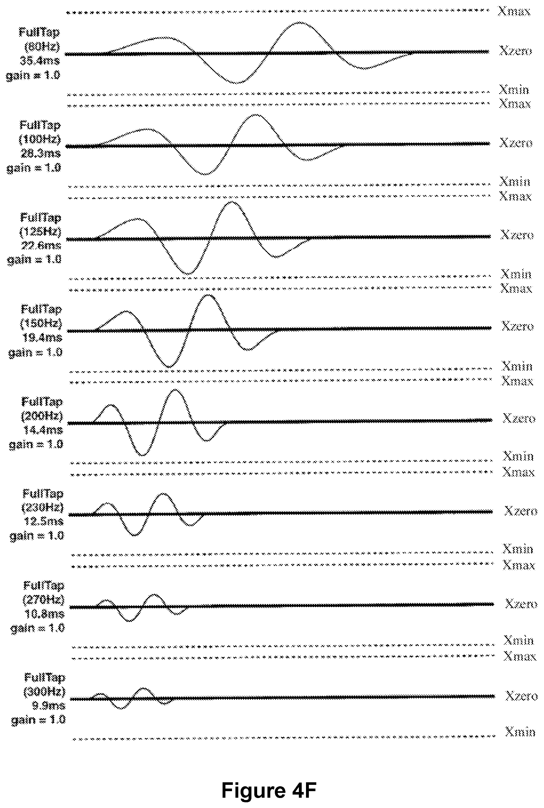 Patent US12174006 Figure 13 – Devices and methods for measuring using augmented reality