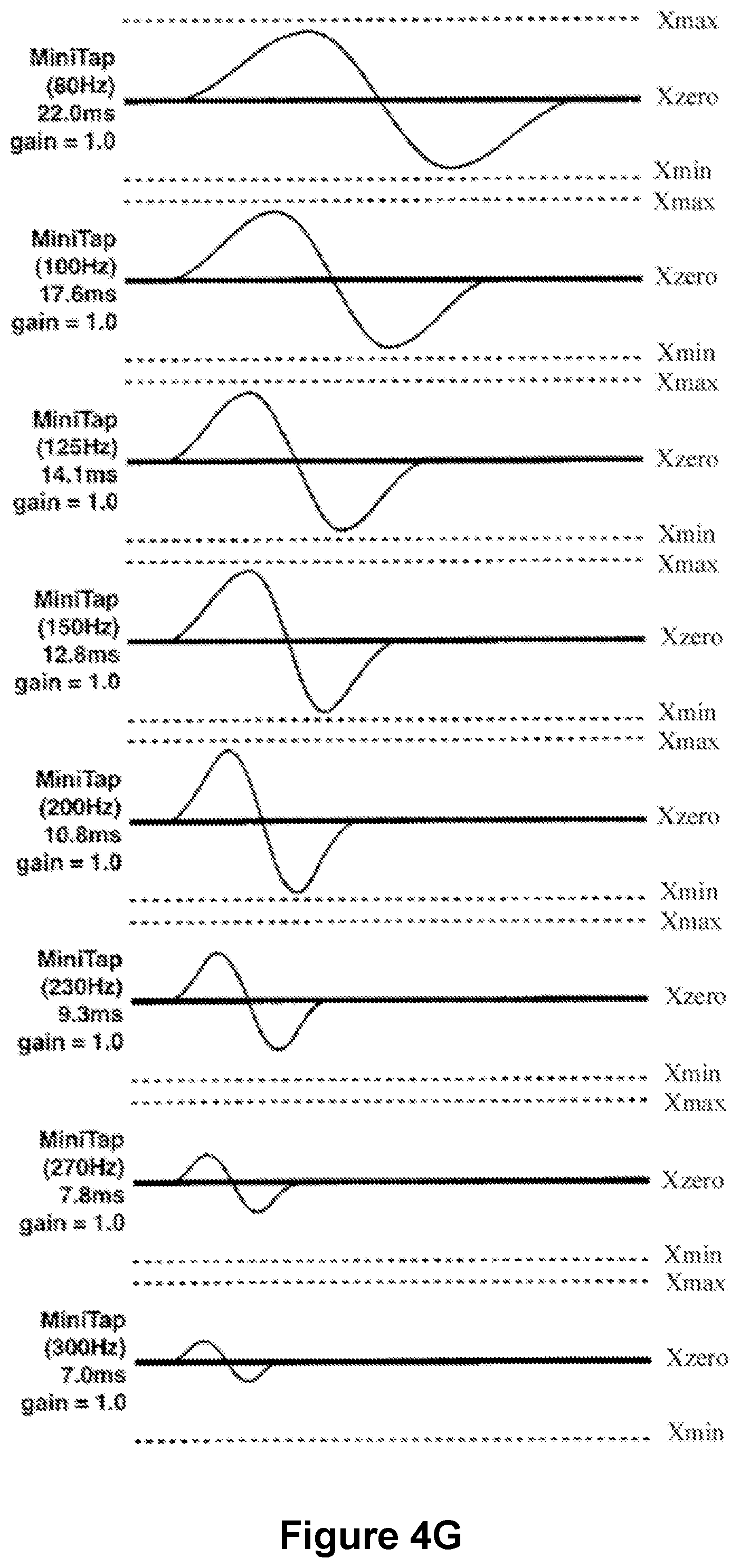 Patent US12174006 Figure 14 – Devices and methods for measuring using augmented reality