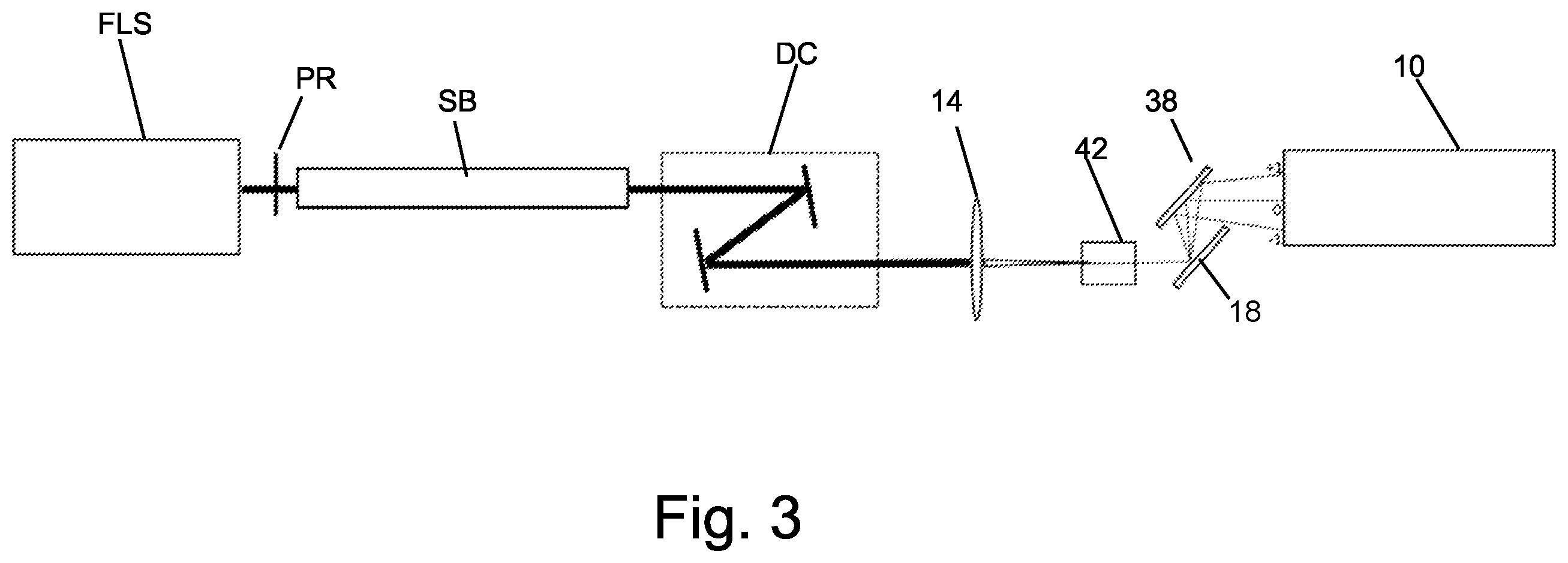 Patent US12174009 Figure 2 – Scatterometry with high harmonic generation (HHG) sources