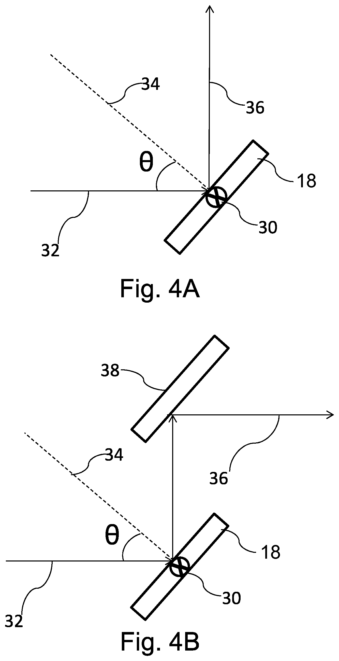 Patent US12174009 Figure 3 – Scatterometry with high harmonic generation (HHG) sources