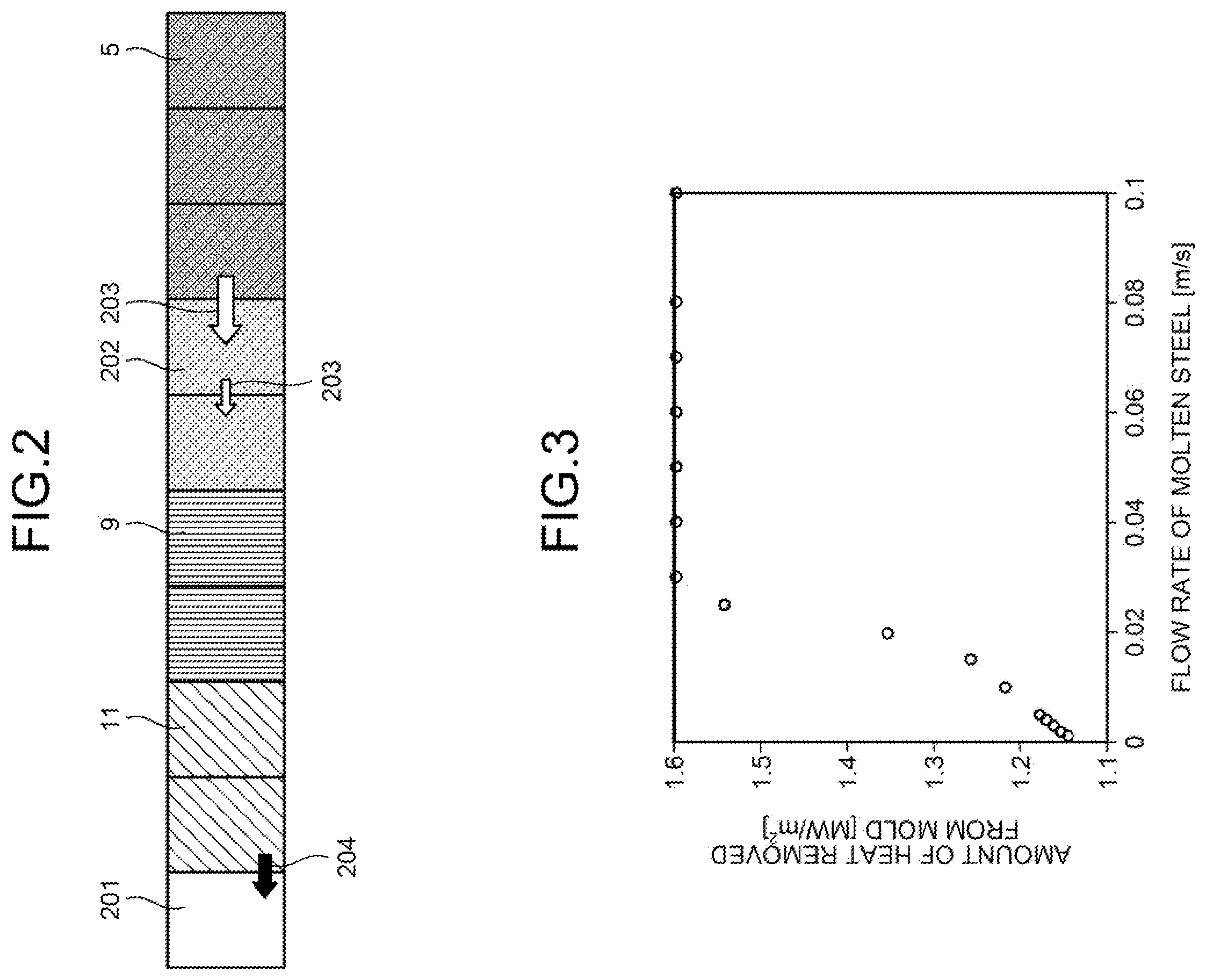Patent US12174010 Figure 2 – In-mold solidified shell thickness estimation apparatus, in-mold solidified shell thickness estimation method, and continuous steel casting method
