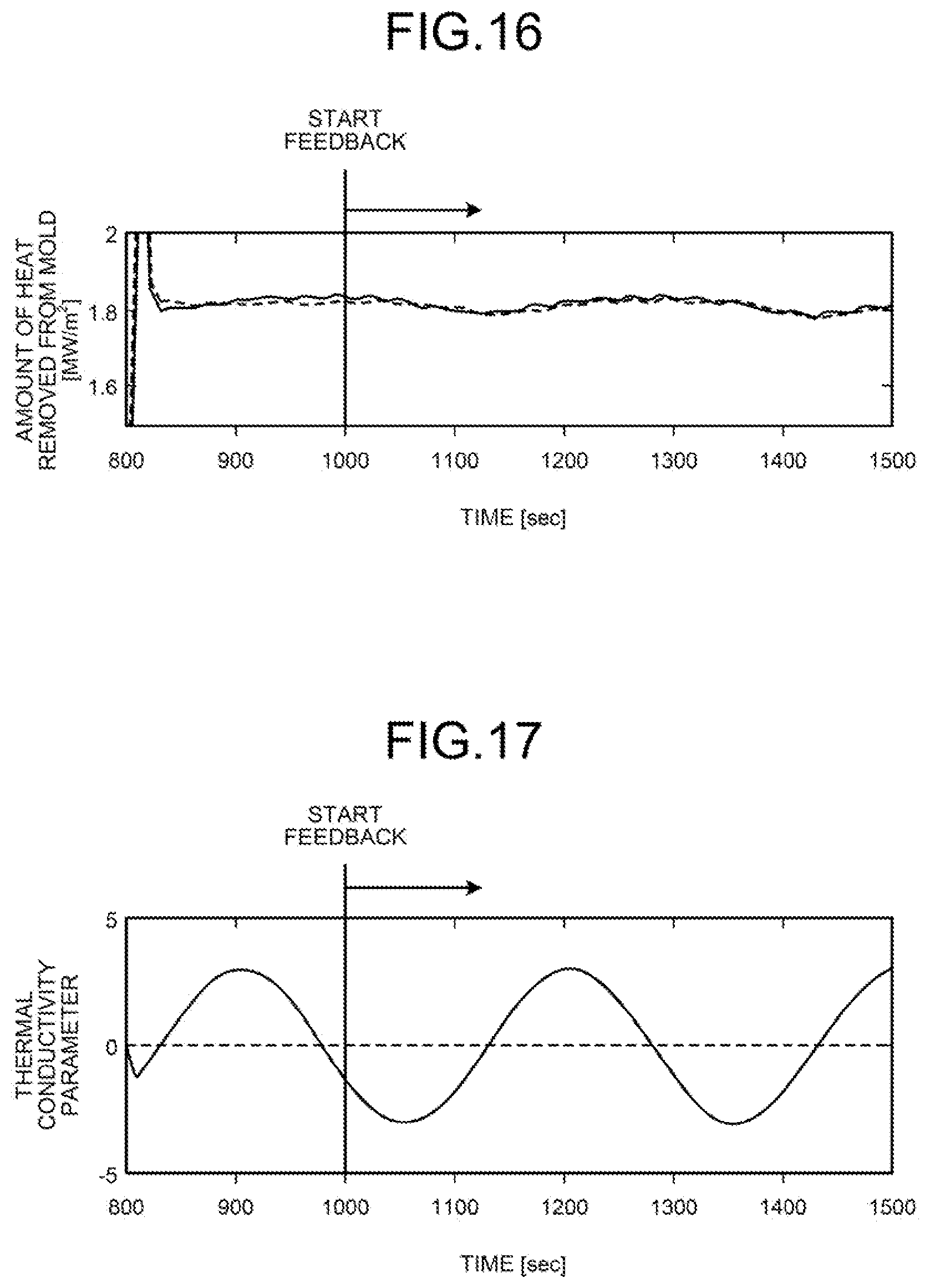 Patent US12174010 Figure 13 – In-mold solidified shell thickness estimation apparatus, in-mold solidified shell thickness estimation method, and continuous steel casting method