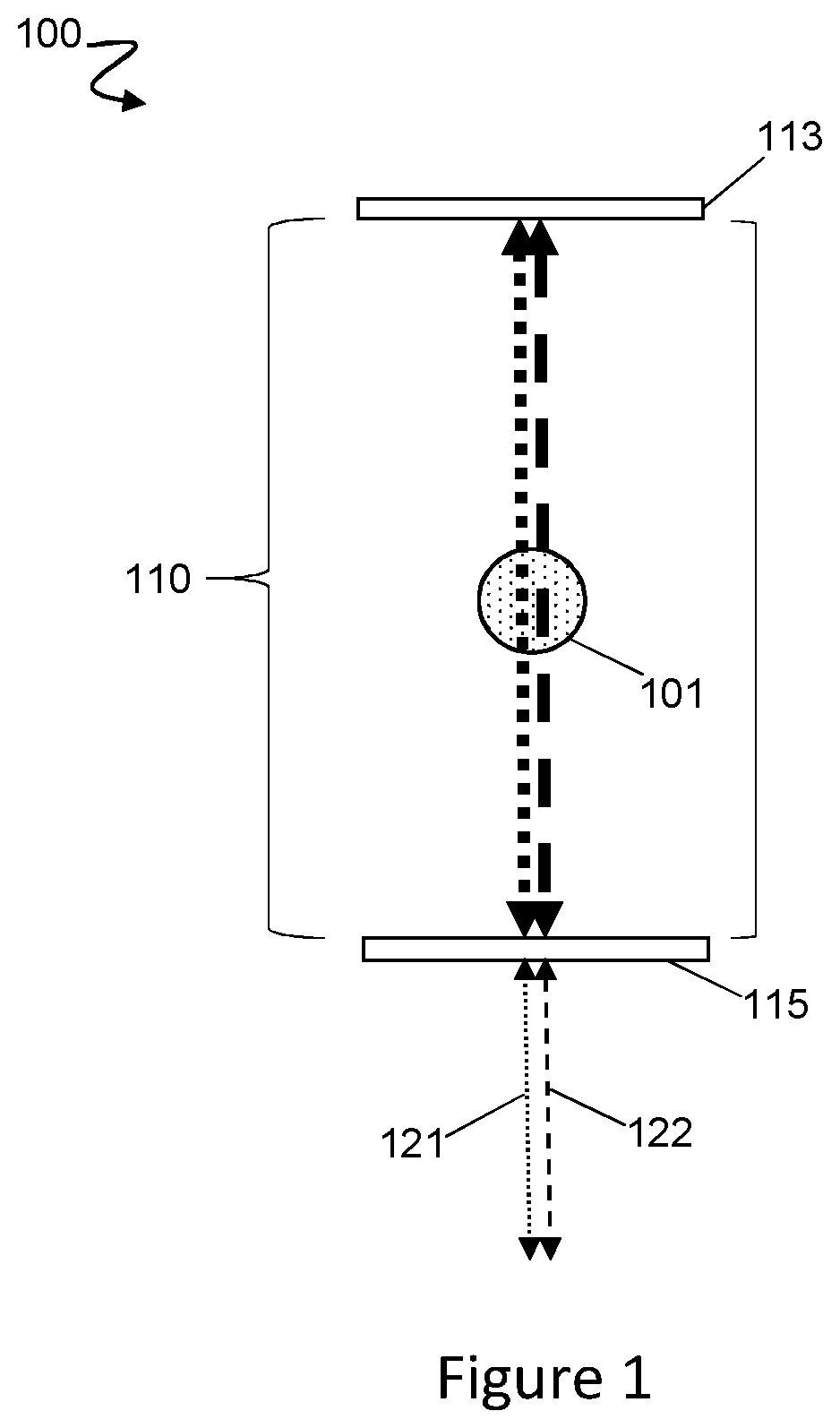 Patent US12174015 Figure 1 – Frequency control of orthogonal polarisation modes in an optical cavity