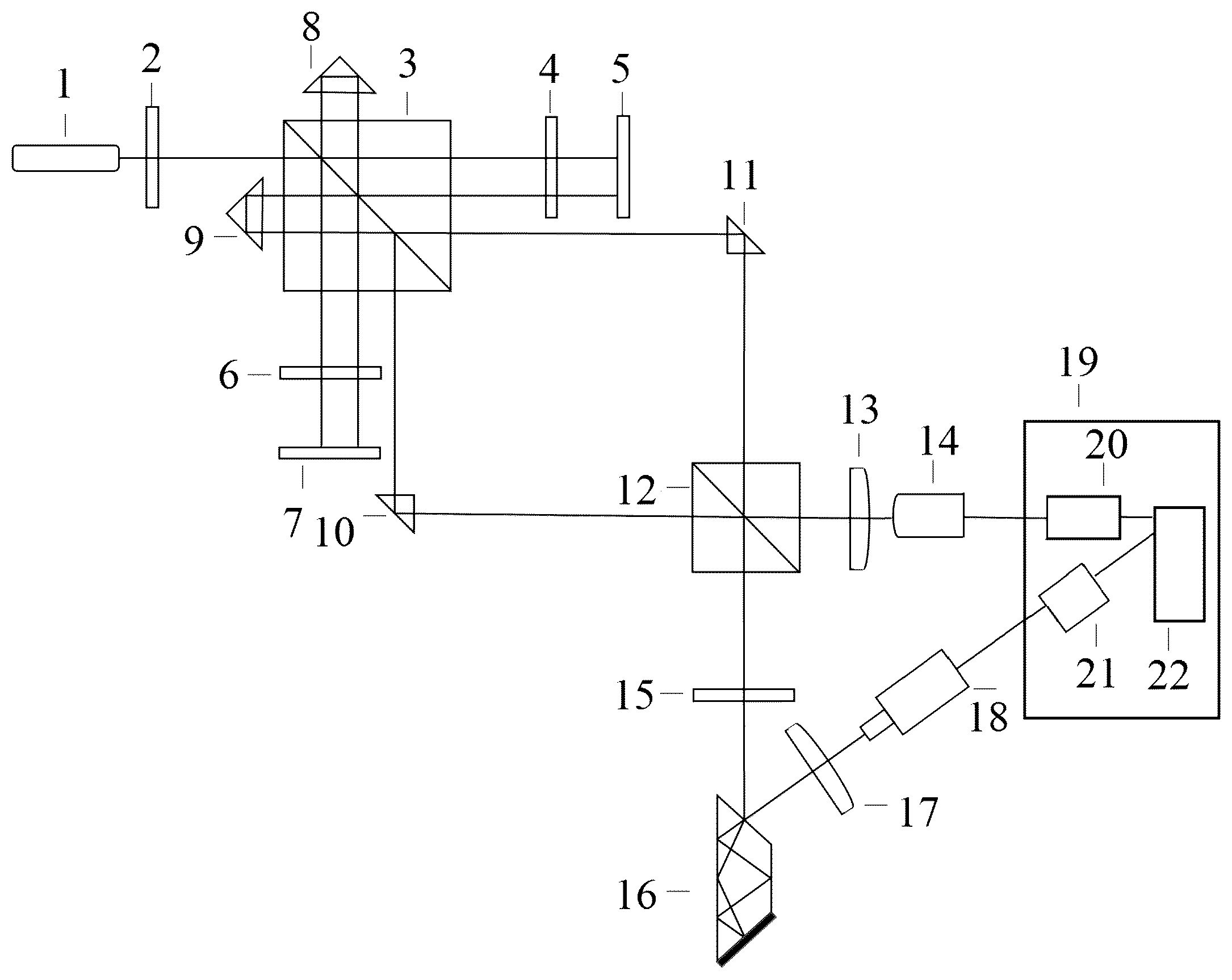 Patent US12174017 Figure 1 – Composite measurement system for measuring nanometer displacement