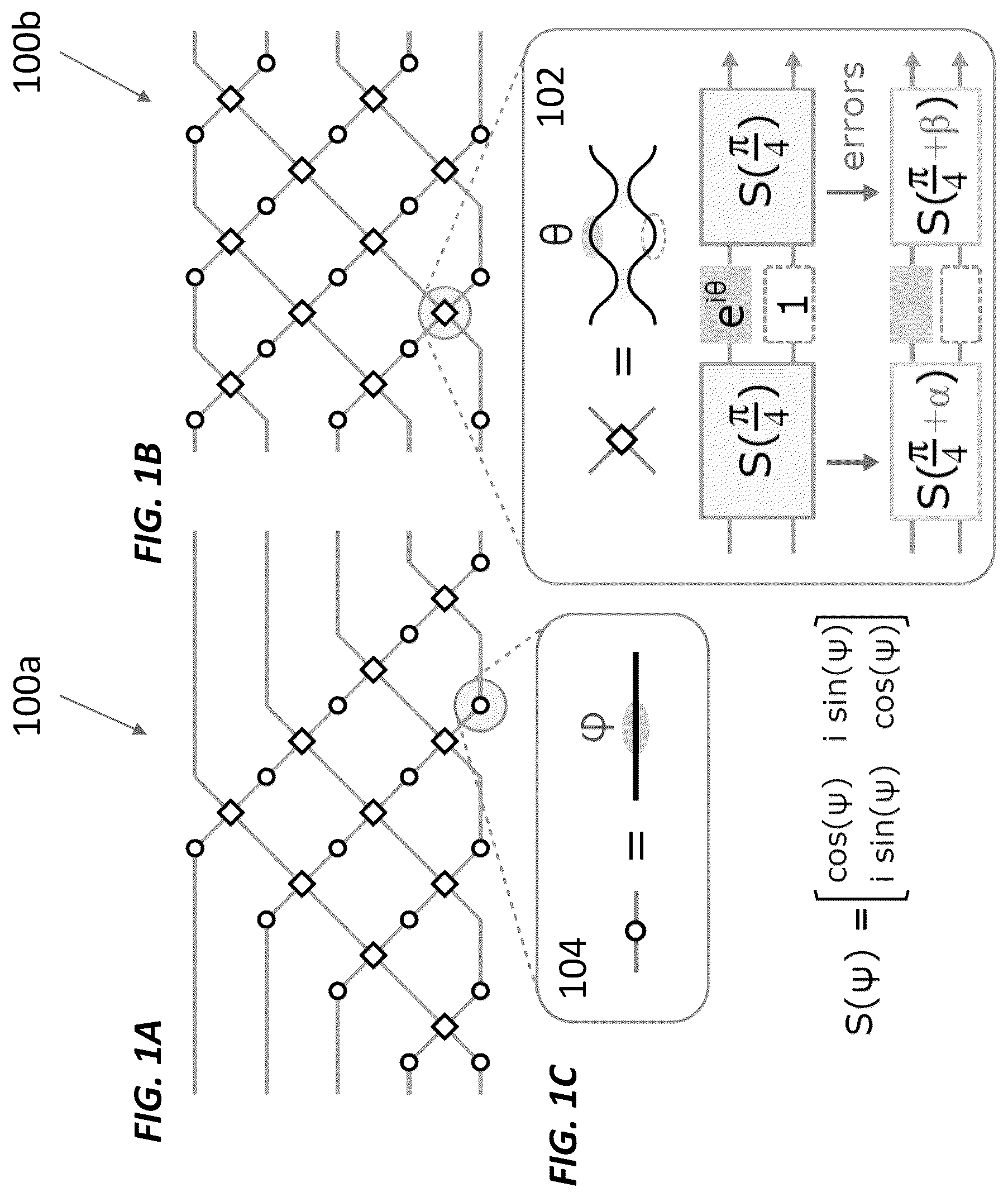 Patent US12174018 — Self-configuration and error correction in linear photonic circuits — Figure 1