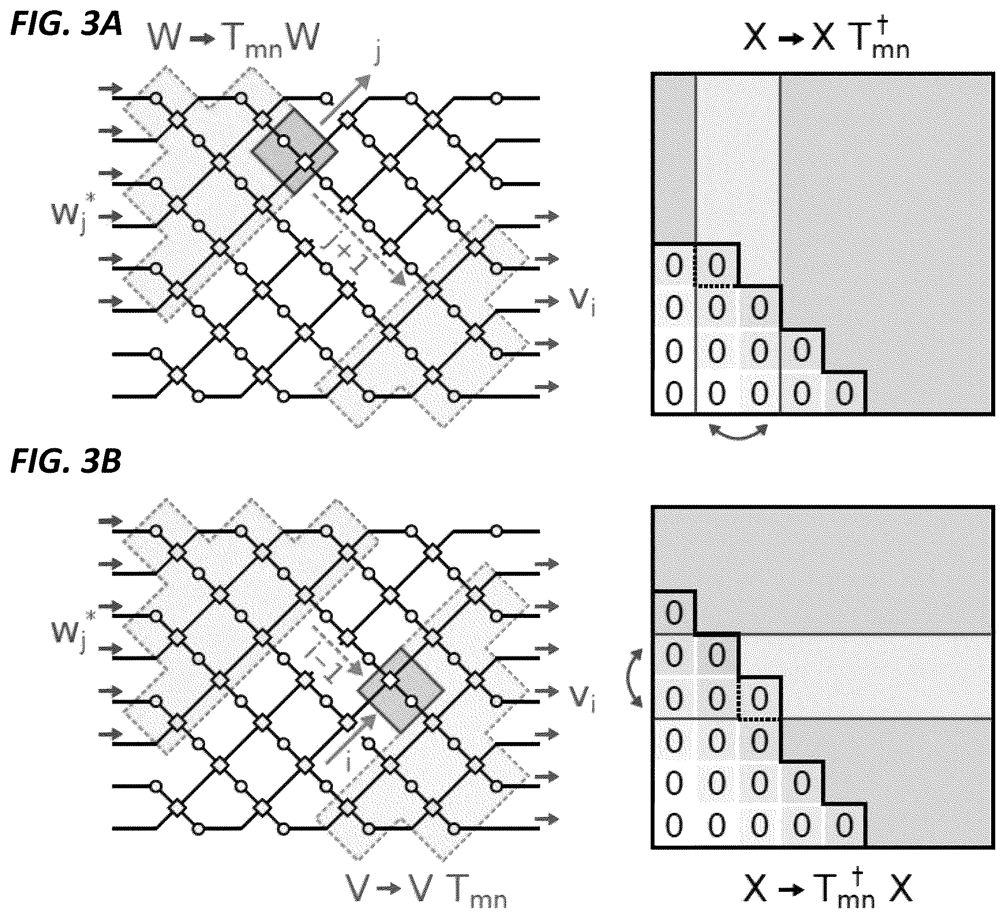 Patent US12174018 Figure 3 – Self-configuration and error correction in linear photonic circuits