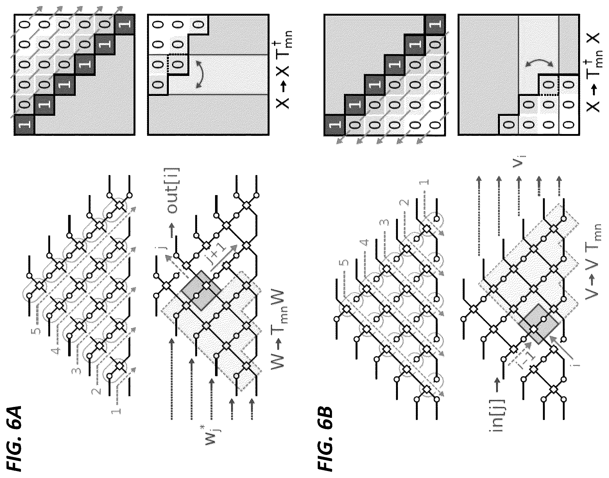 Patent US12174018 Figure 6 – Self-configuration and error correction in linear photonic circuits