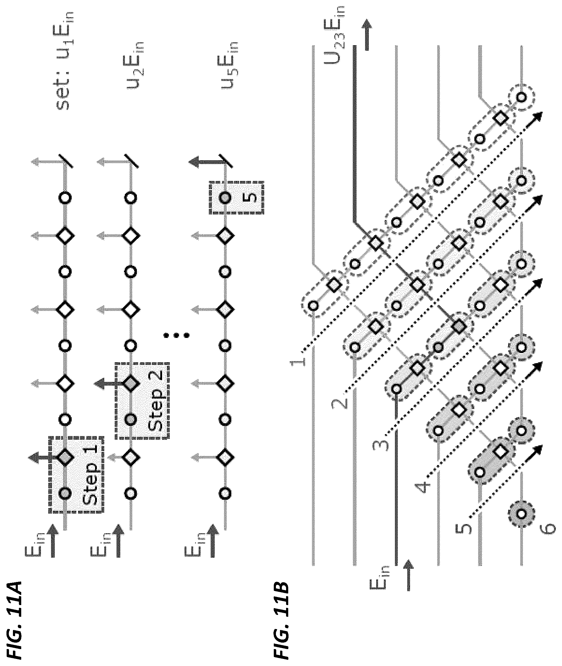 Patent US12174018 Figure 11 – Self-configuration and error correction in linear photonic circuits