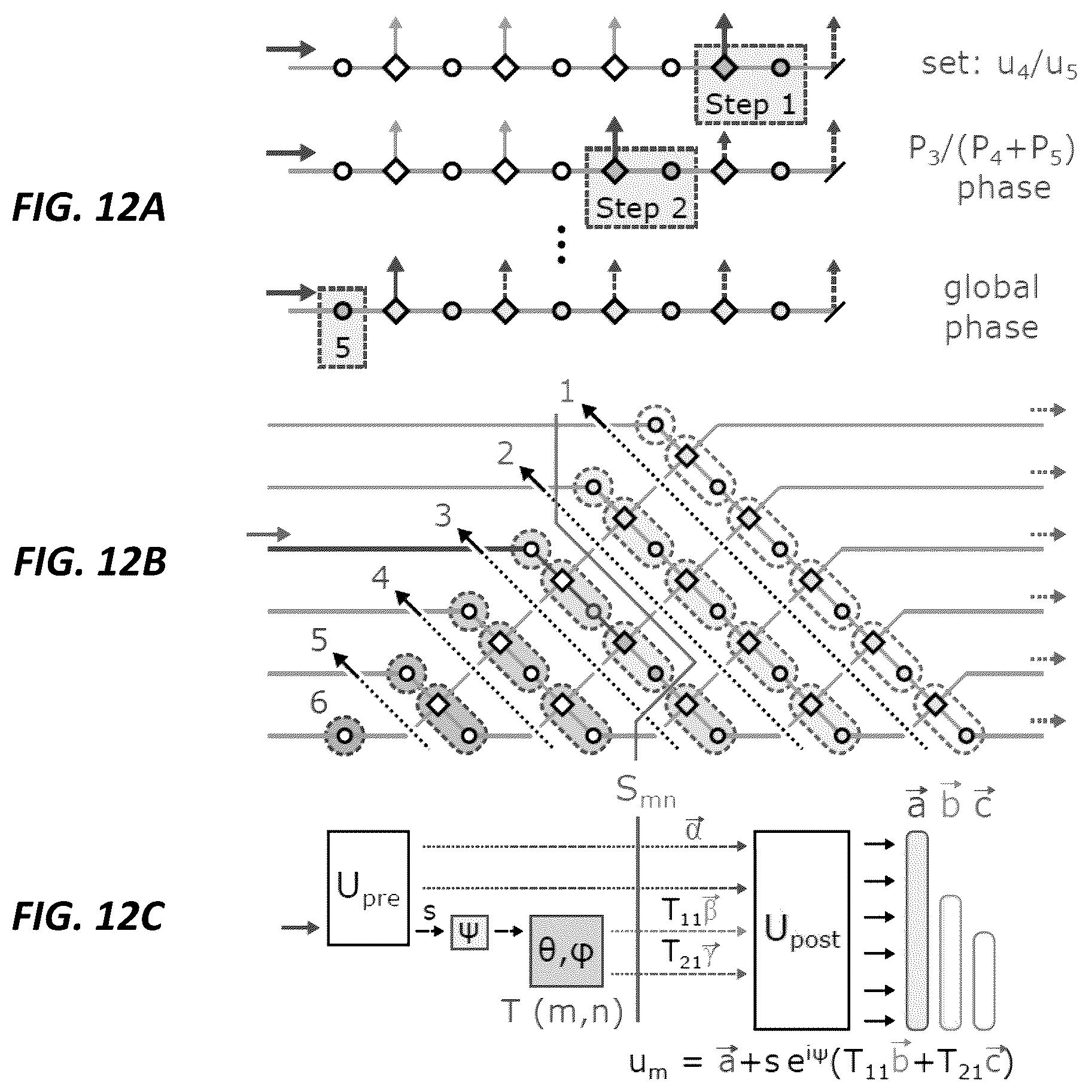 Patent US12174018 Figure 12 – Self-configuration and error correction in linear photonic circuits