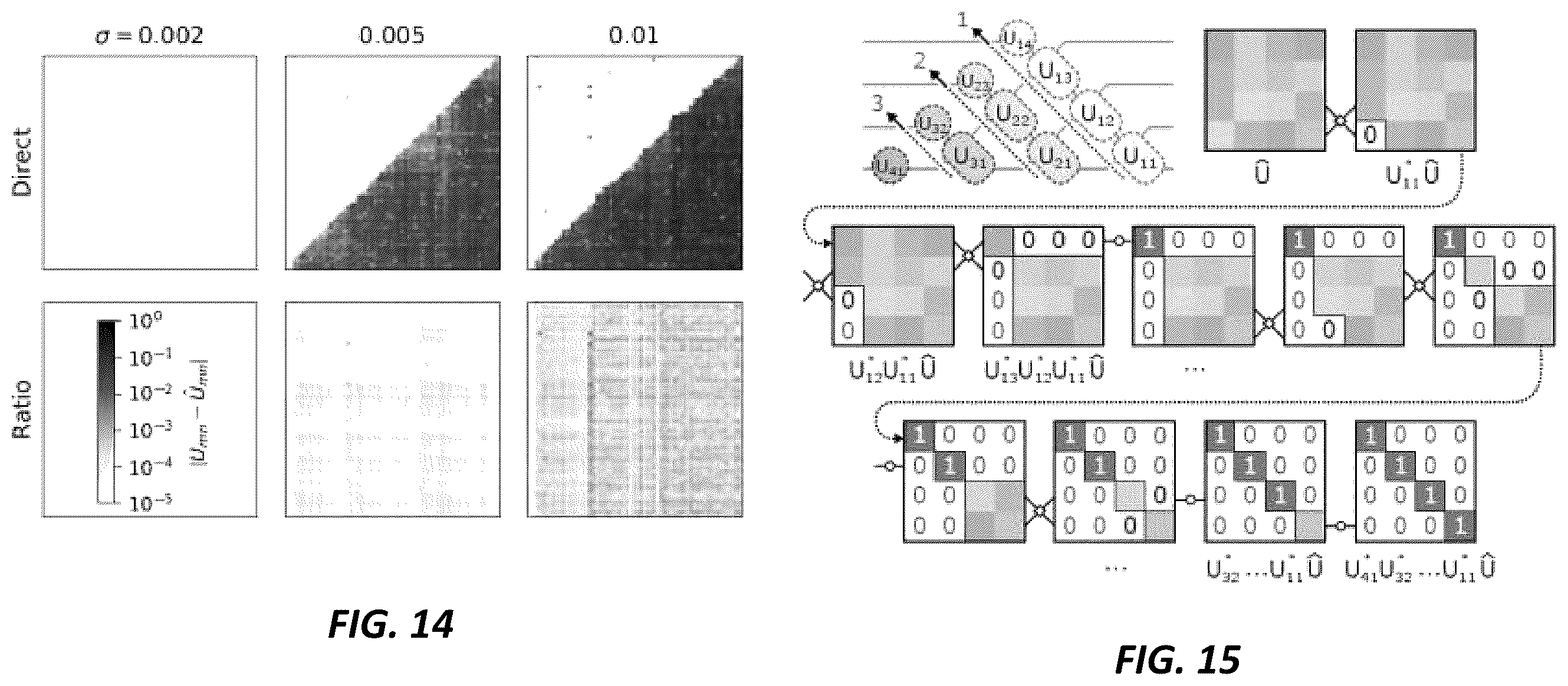 Patent US12174018 Figure 14 – Self-configuration and error correction in linear photonic circuits